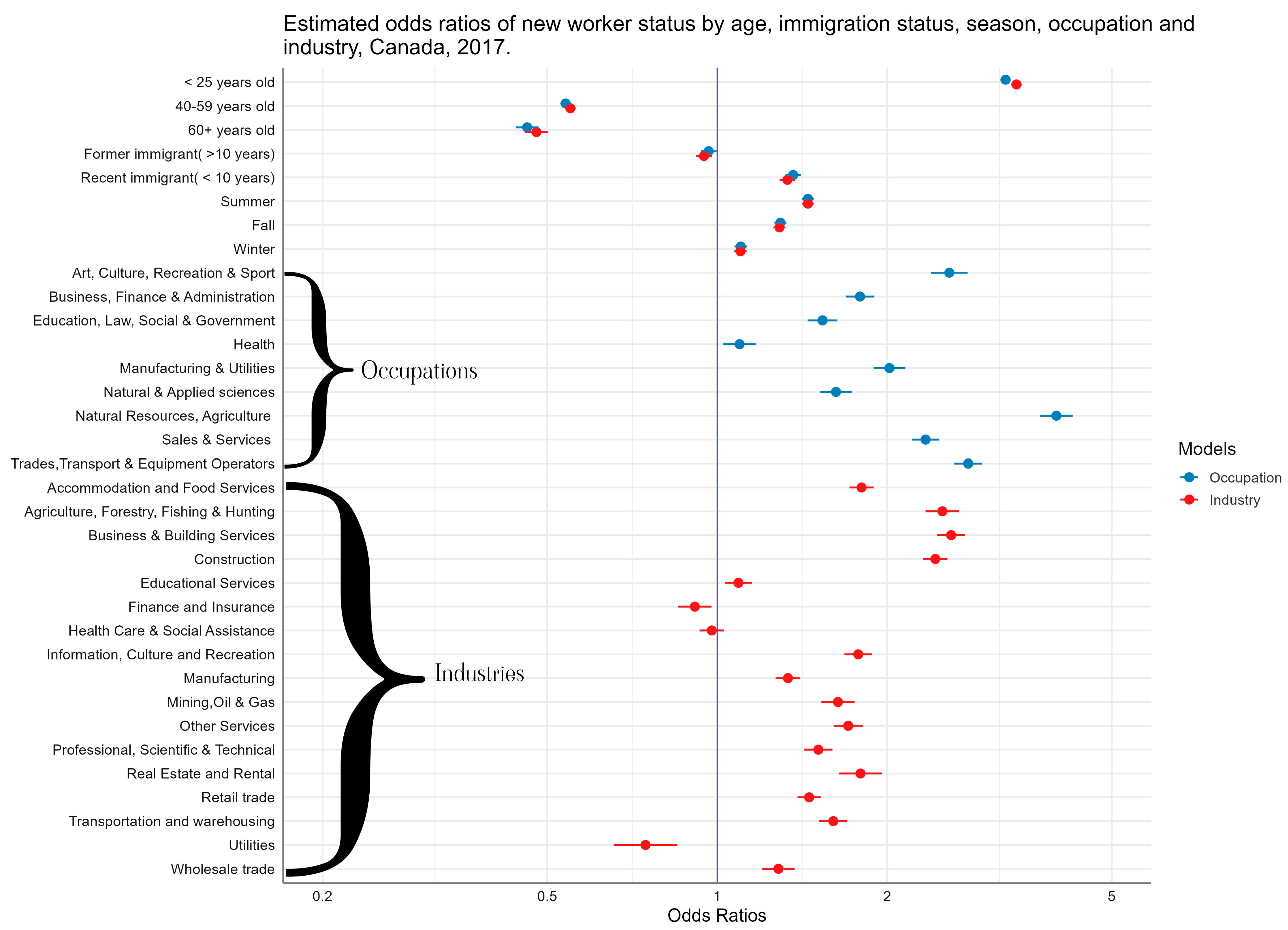 Ijerph 21 01013 g001 Ijerph 21 01013 g001