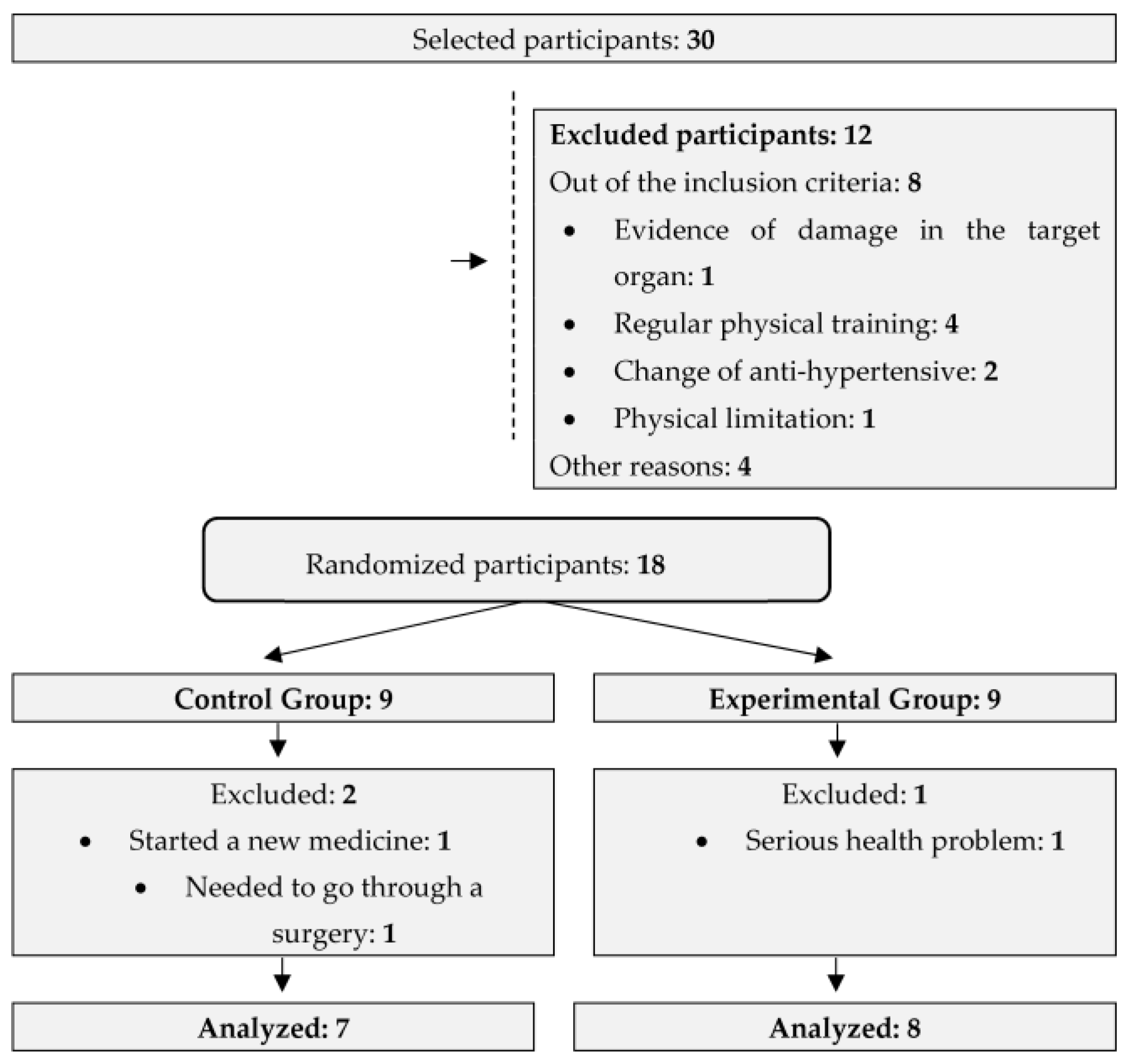 Ijerph 21 01015 g001