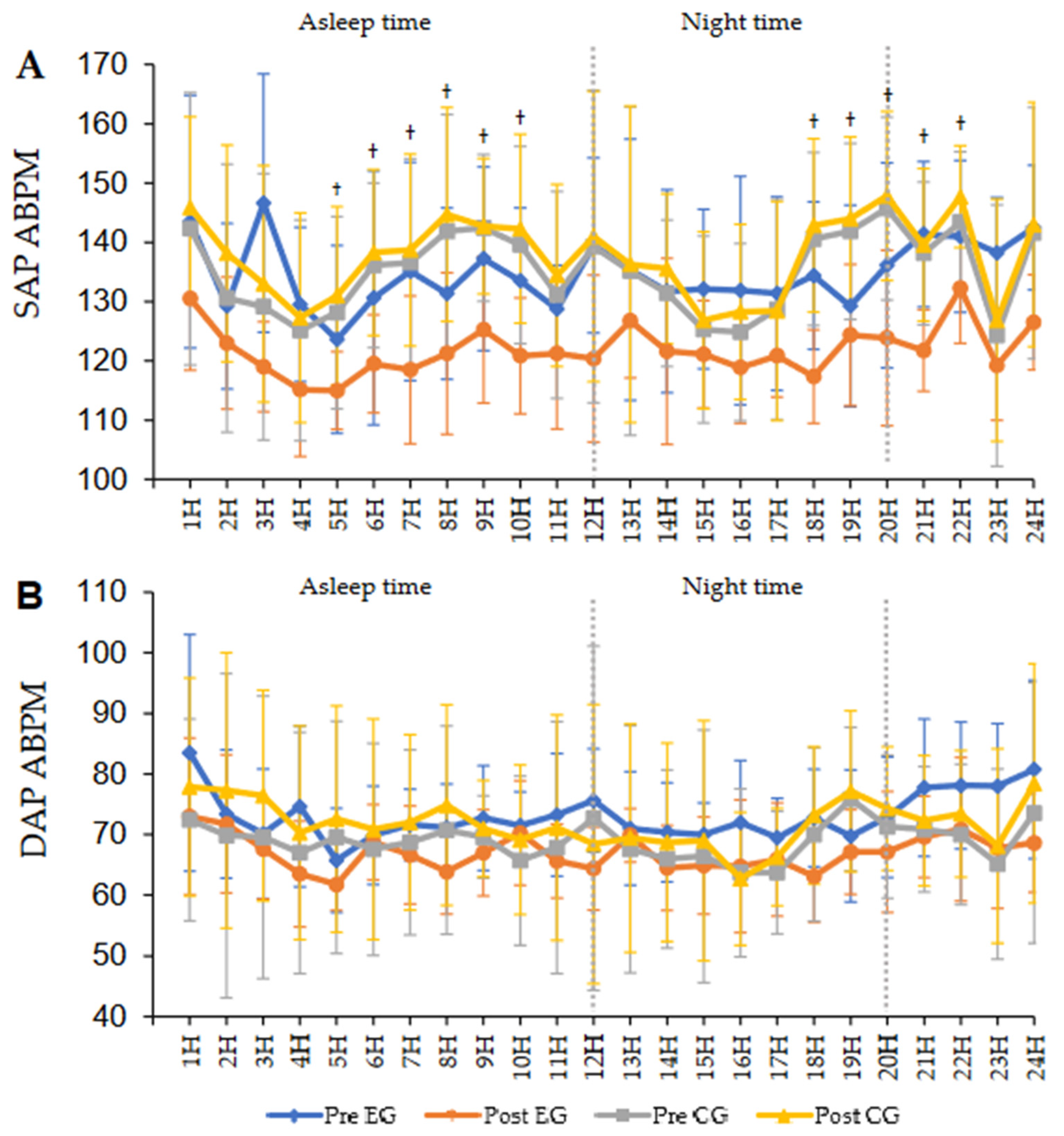 Ijerph 21 01015 g002