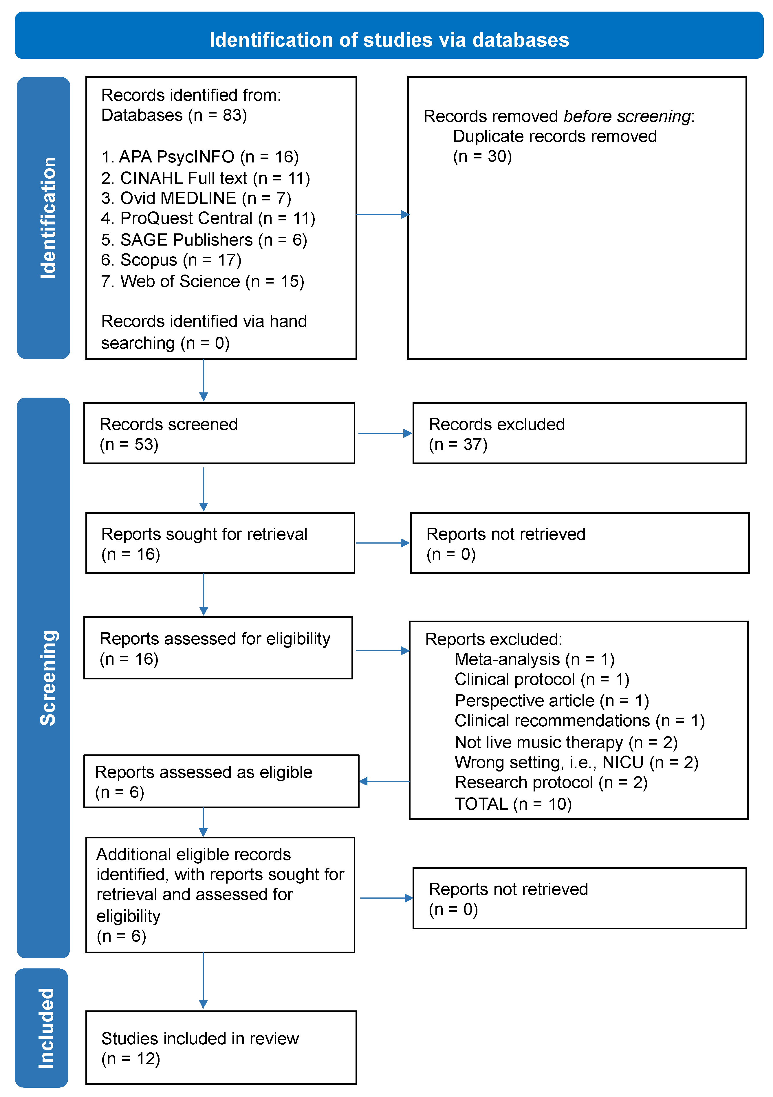 Ijerph 21 01018 g001 Ijerph 21 01018 g001