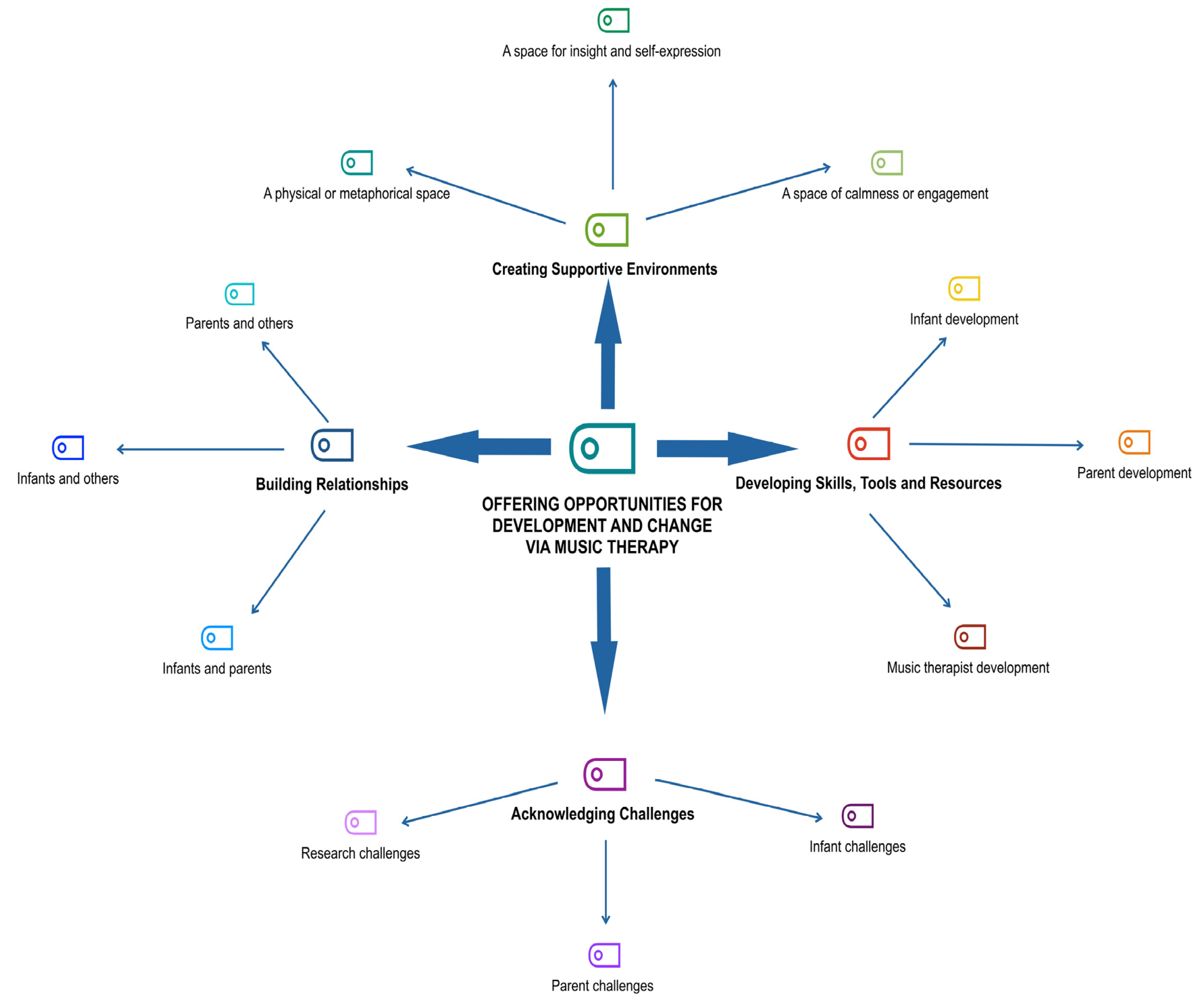 Ijerph 21 01018 g002 Ijerph 21 01018 g002