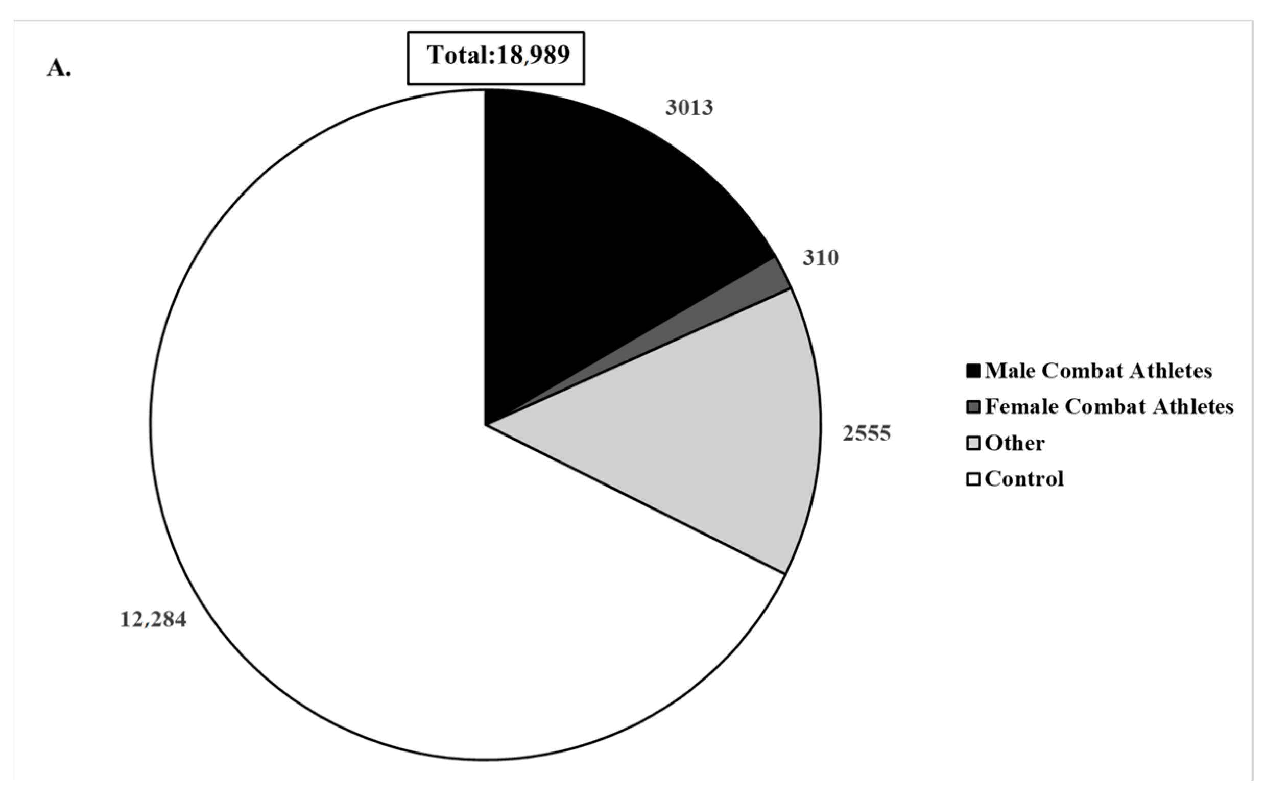 Ijerph 21 01019 g003a