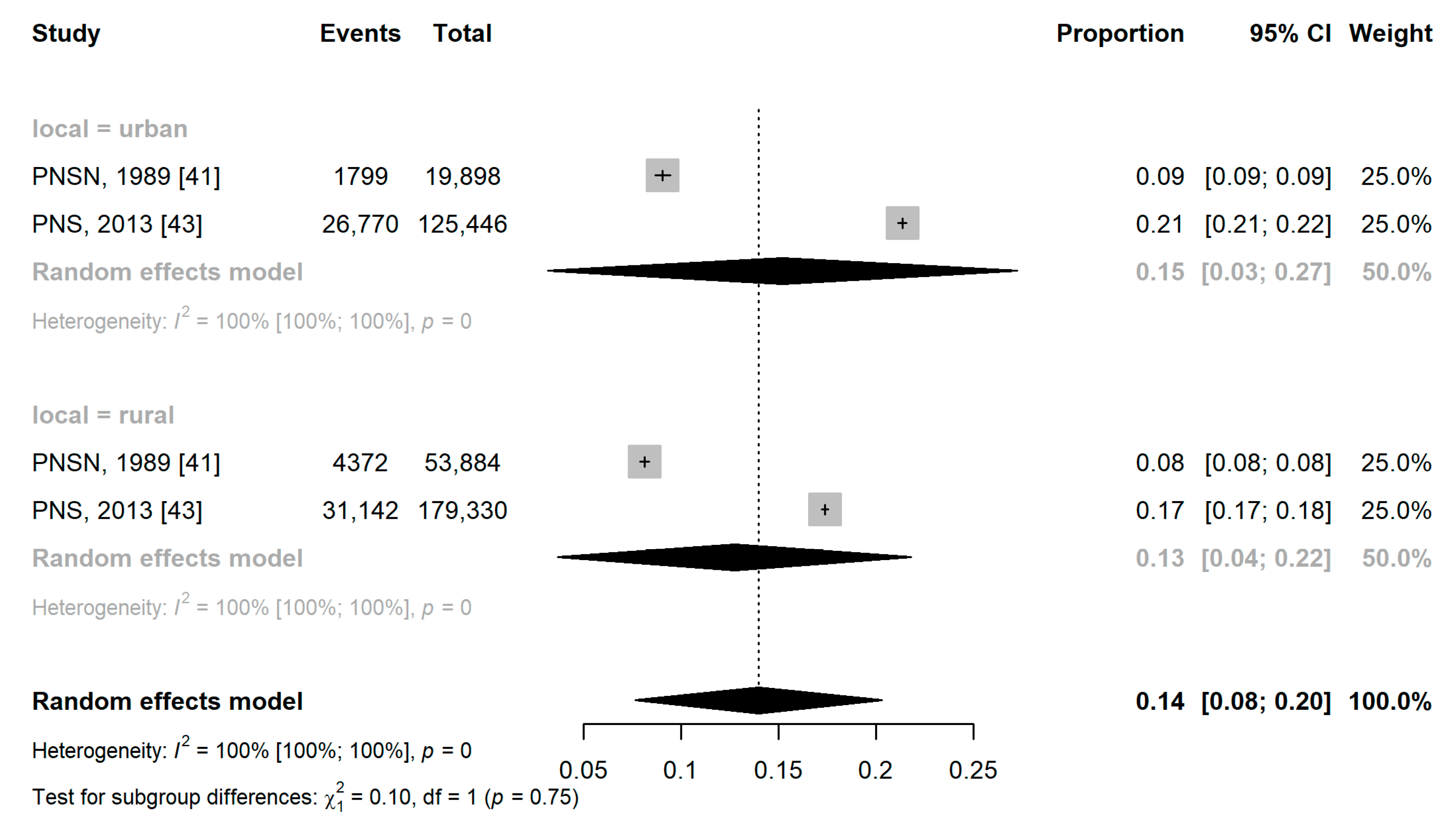 Ijerph 21 01022 g008 Ijerph 21 01022 g008