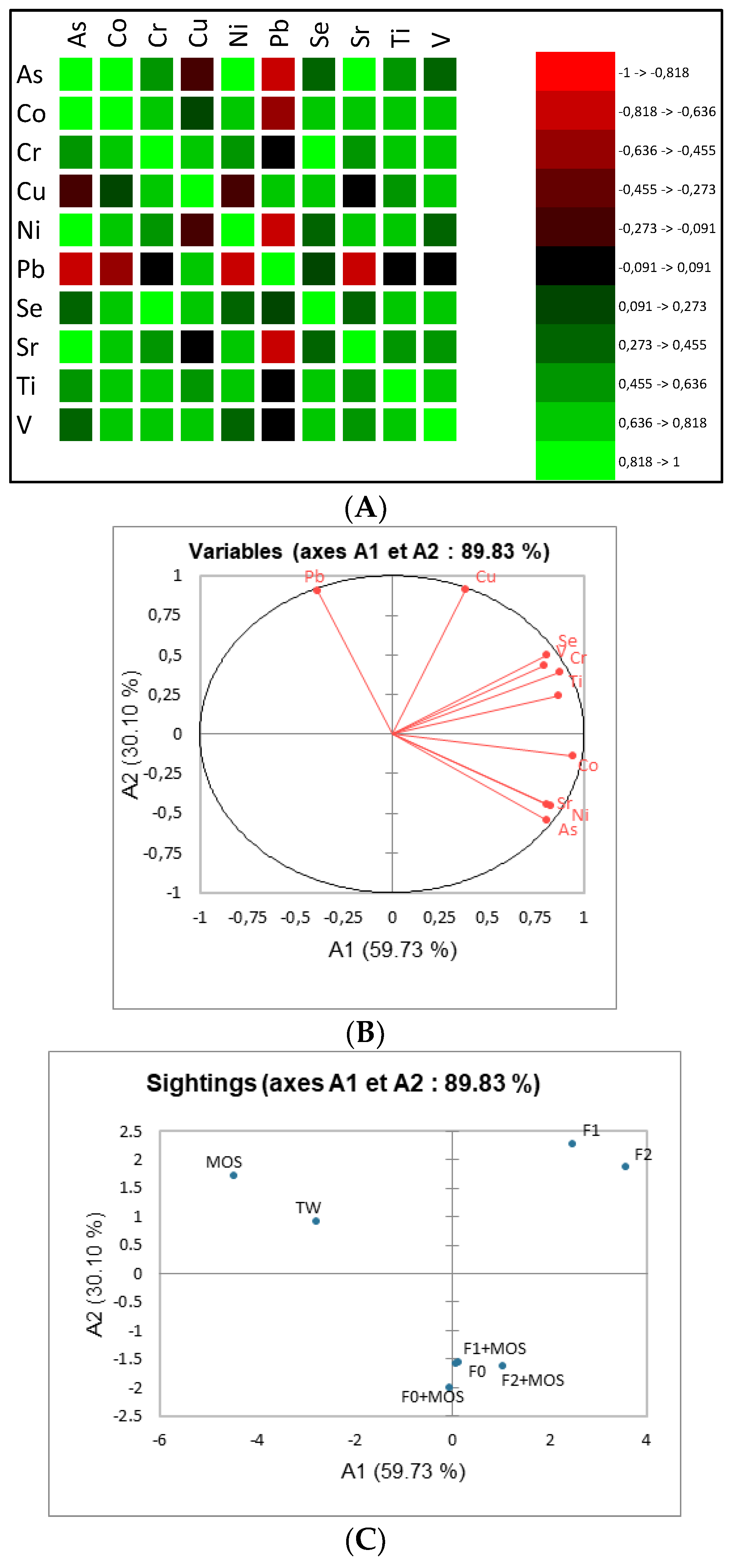 Ijerph 21 01031 g008