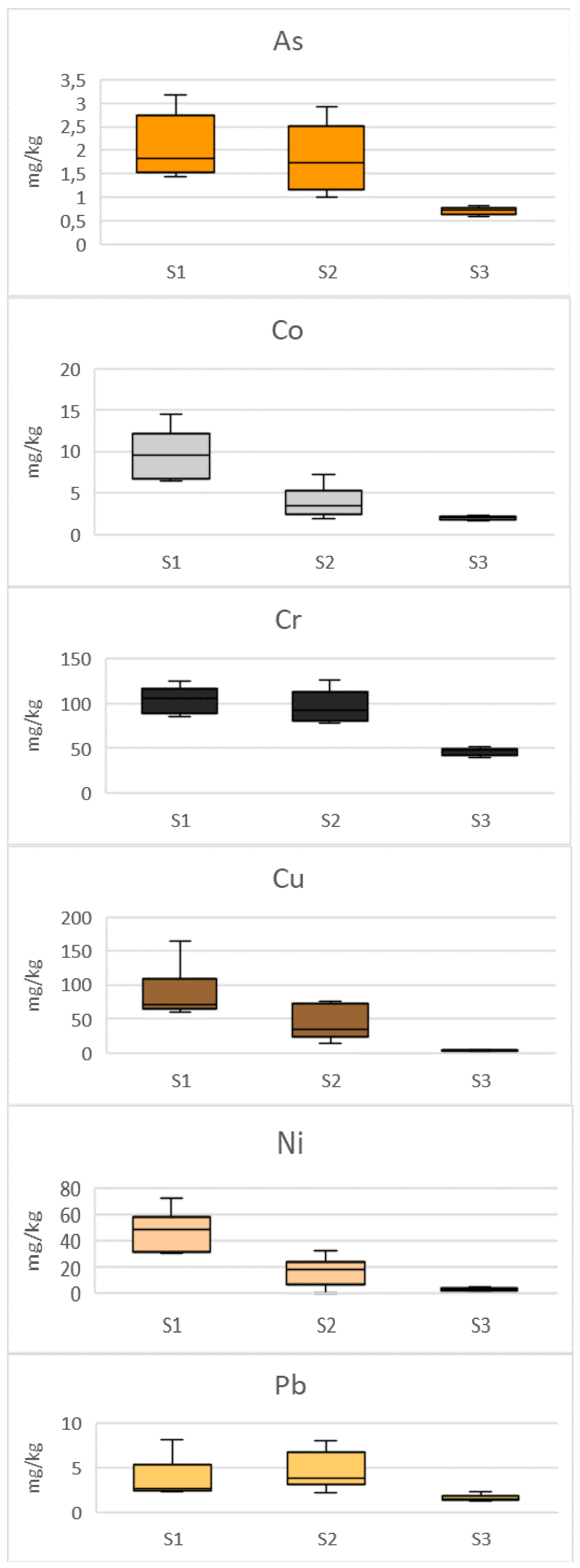 Ijerph 21 01031 g009a