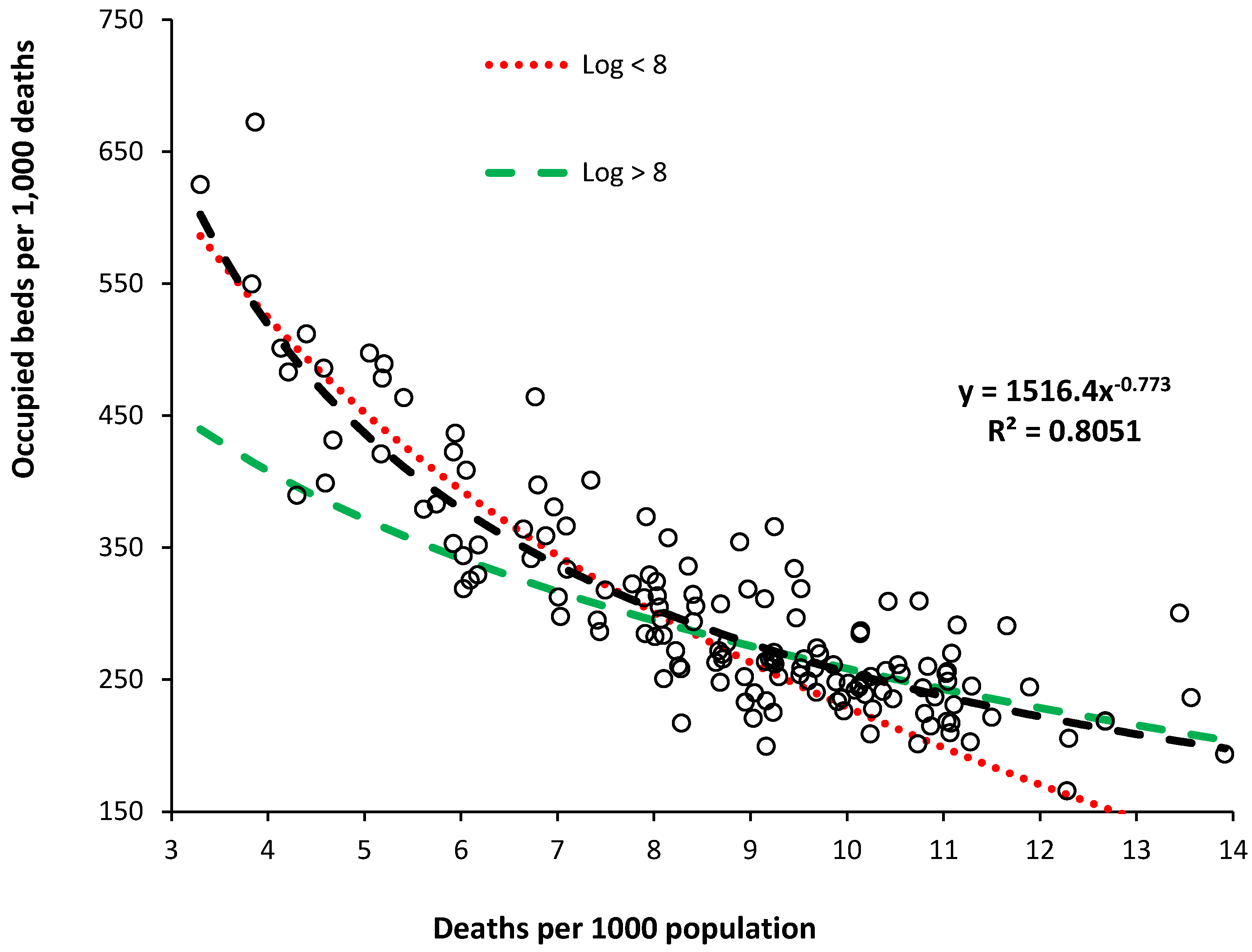 Ijerph 21 01035 g002