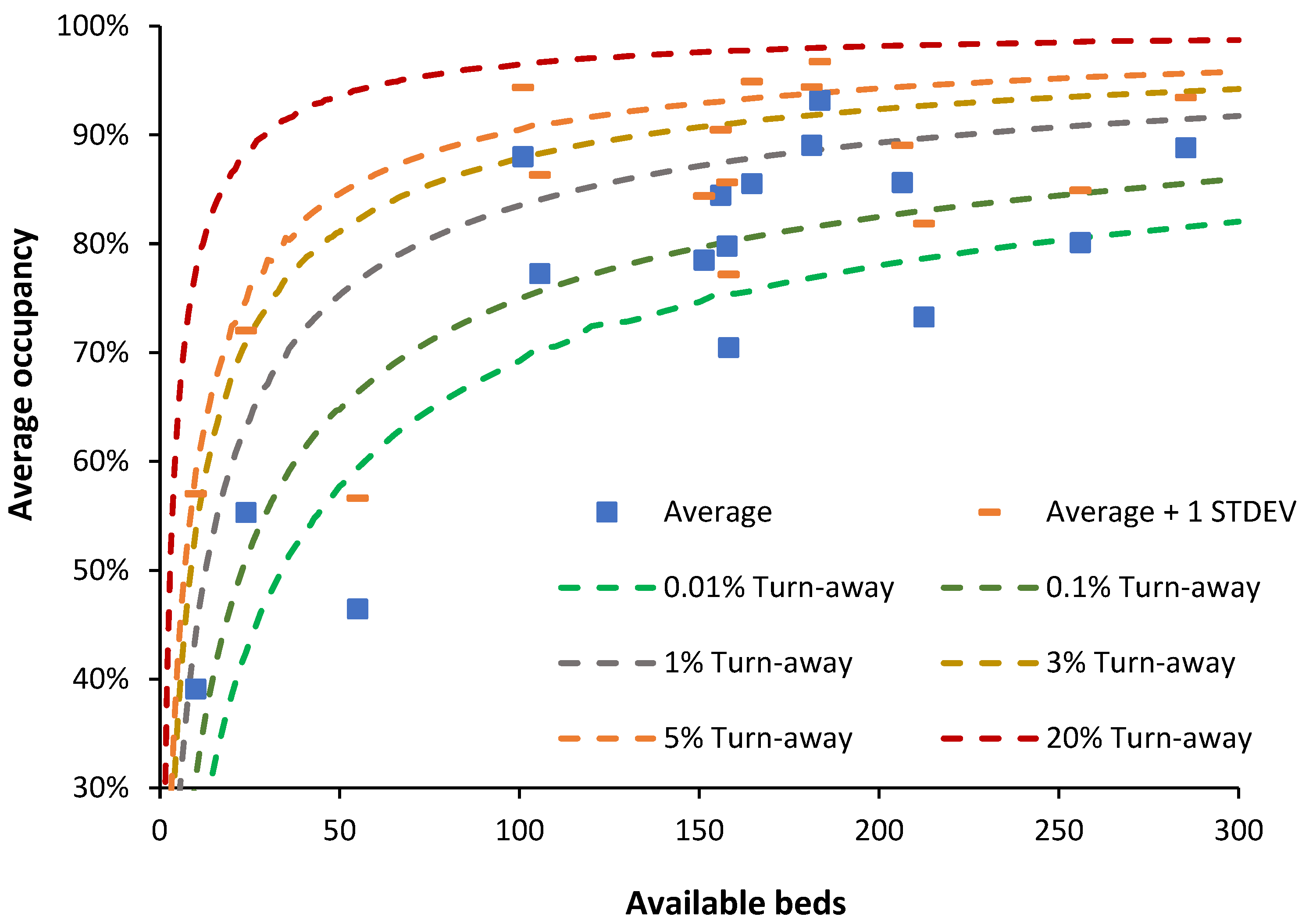 Ijerph 21 01035 g007