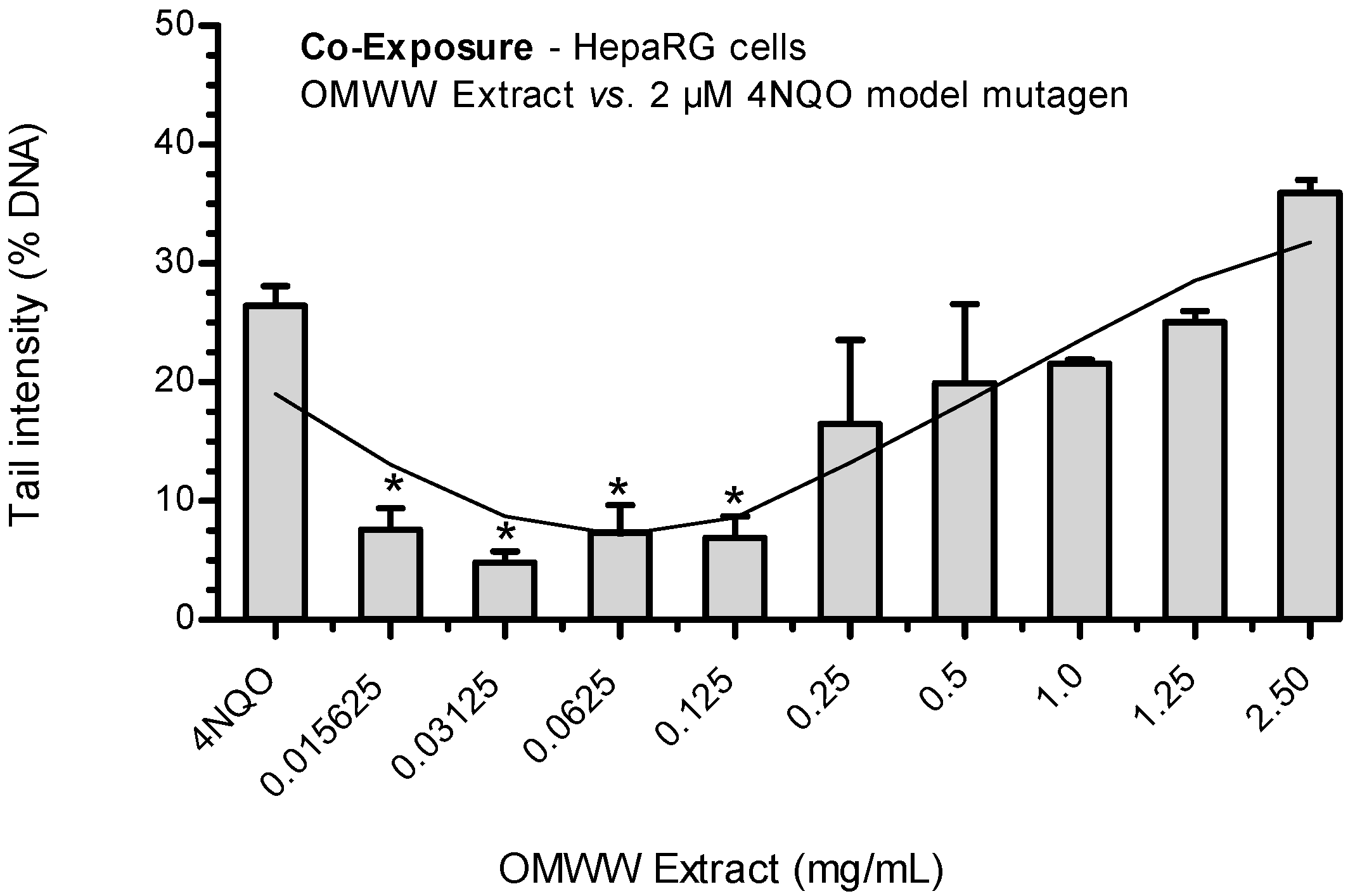 Ijerph 21 01050 g004