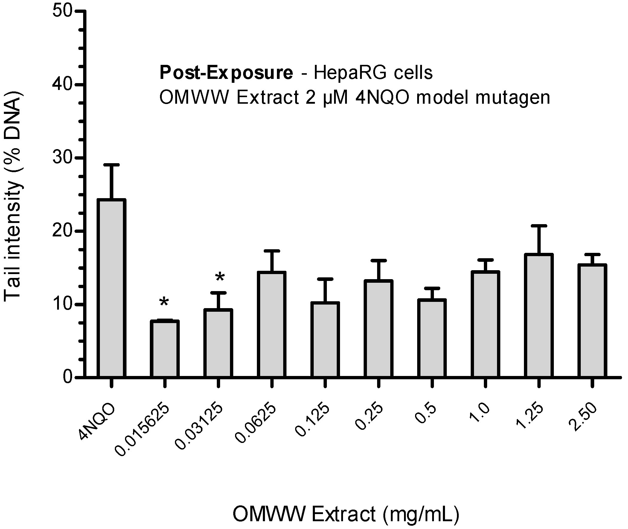 Ijerph 21 01050 g006