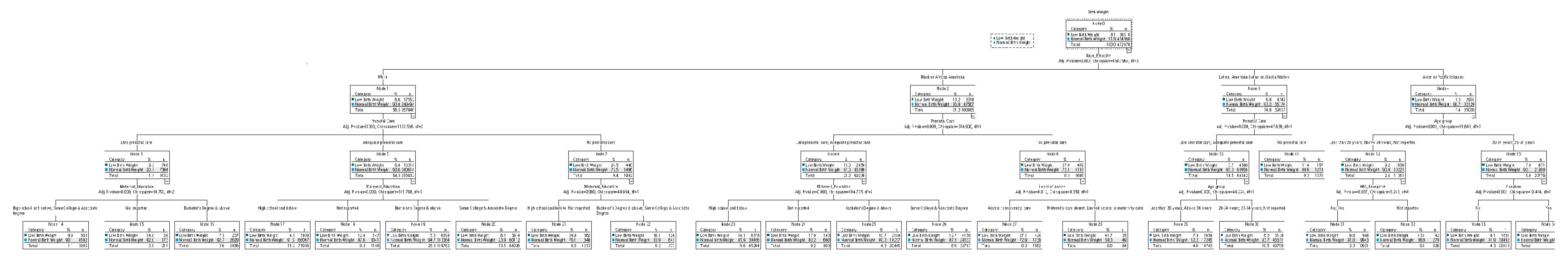 Ijerph 21 01060 g001