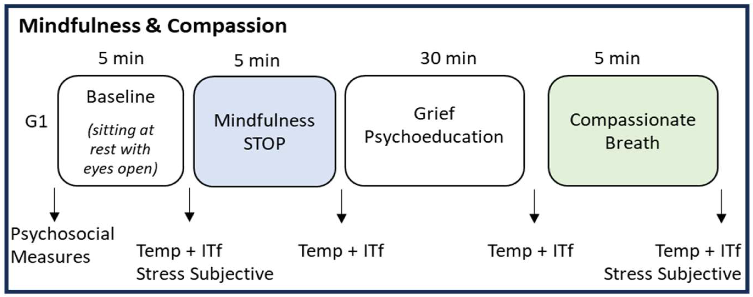 Ijerph 21 01064 g002 Ijerph 21 01064 g002