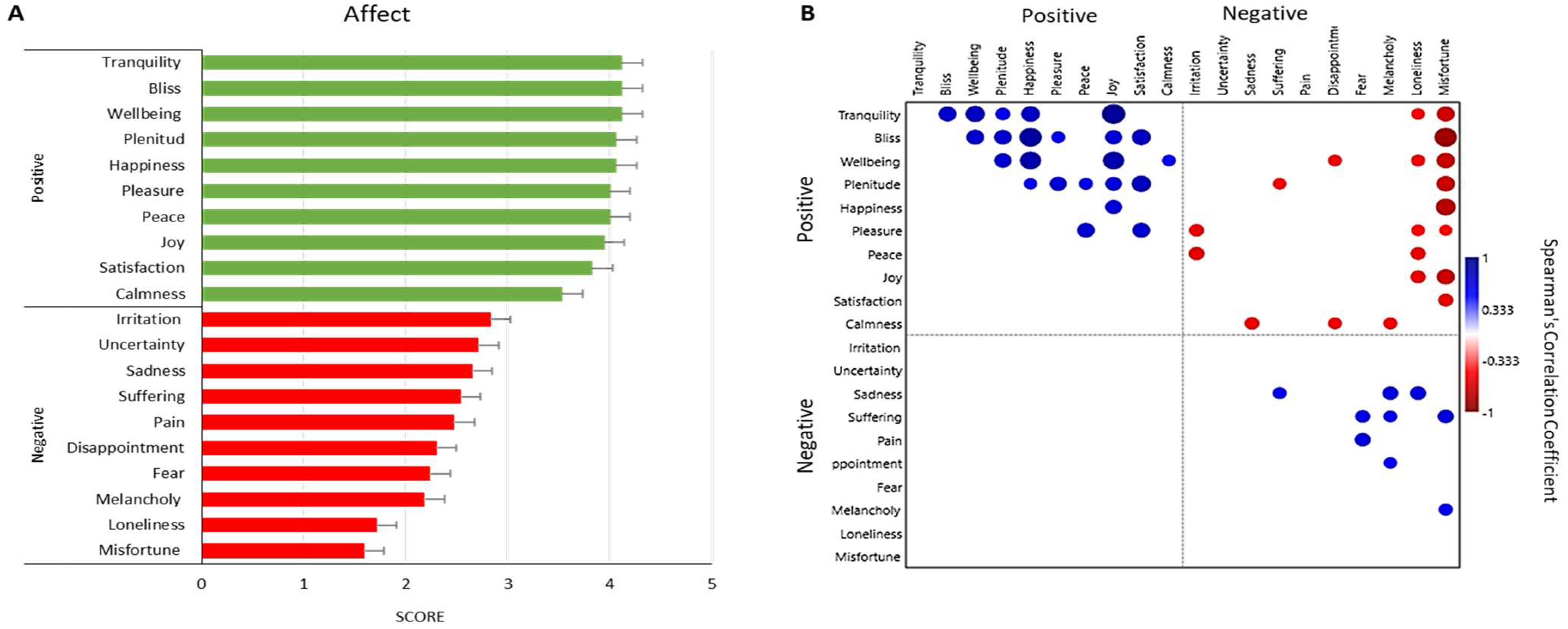 Ijerph 21 01064 g003 Ijerph 21 01064 g003