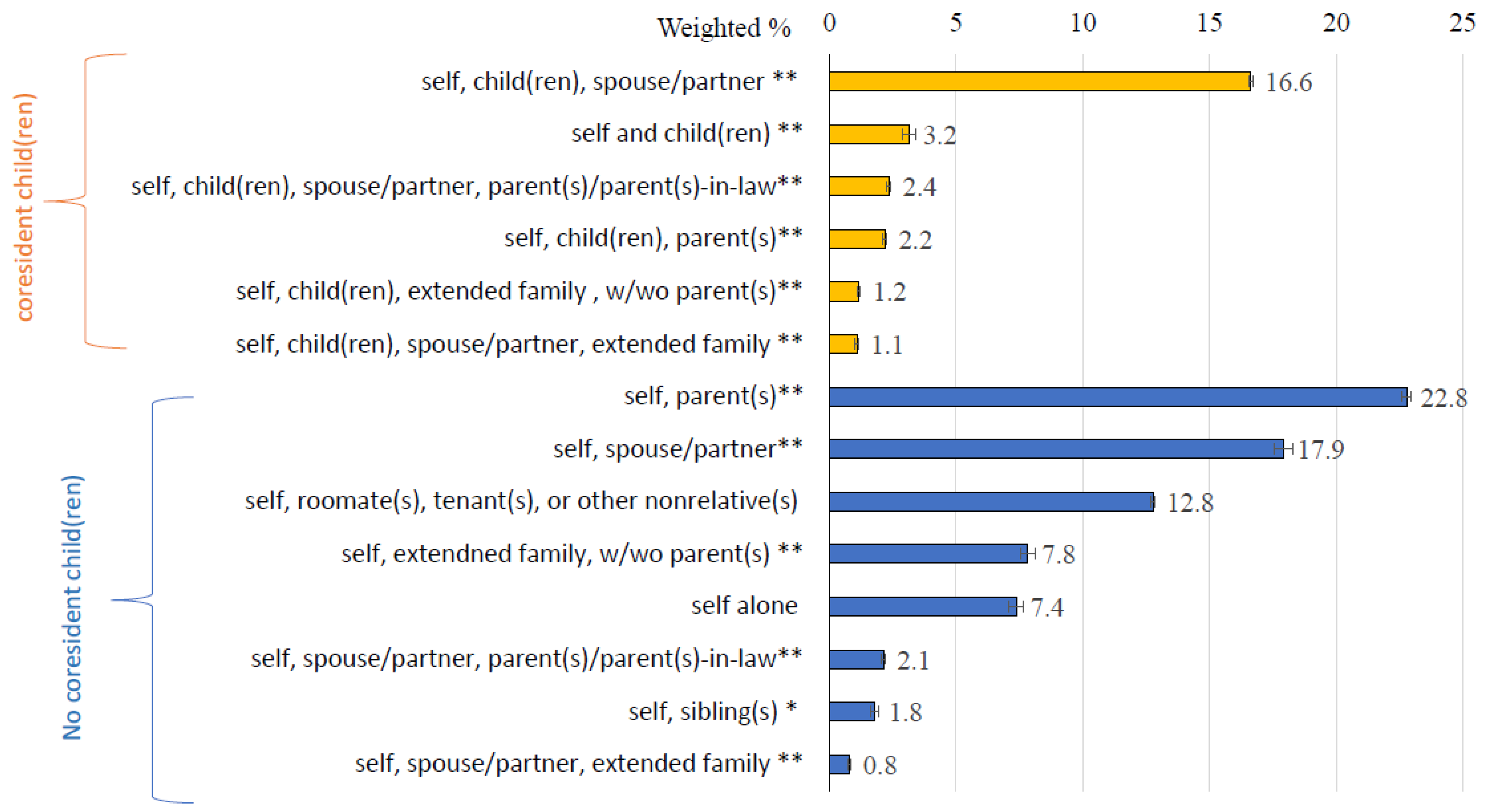 Ijerph 21 01067 g001