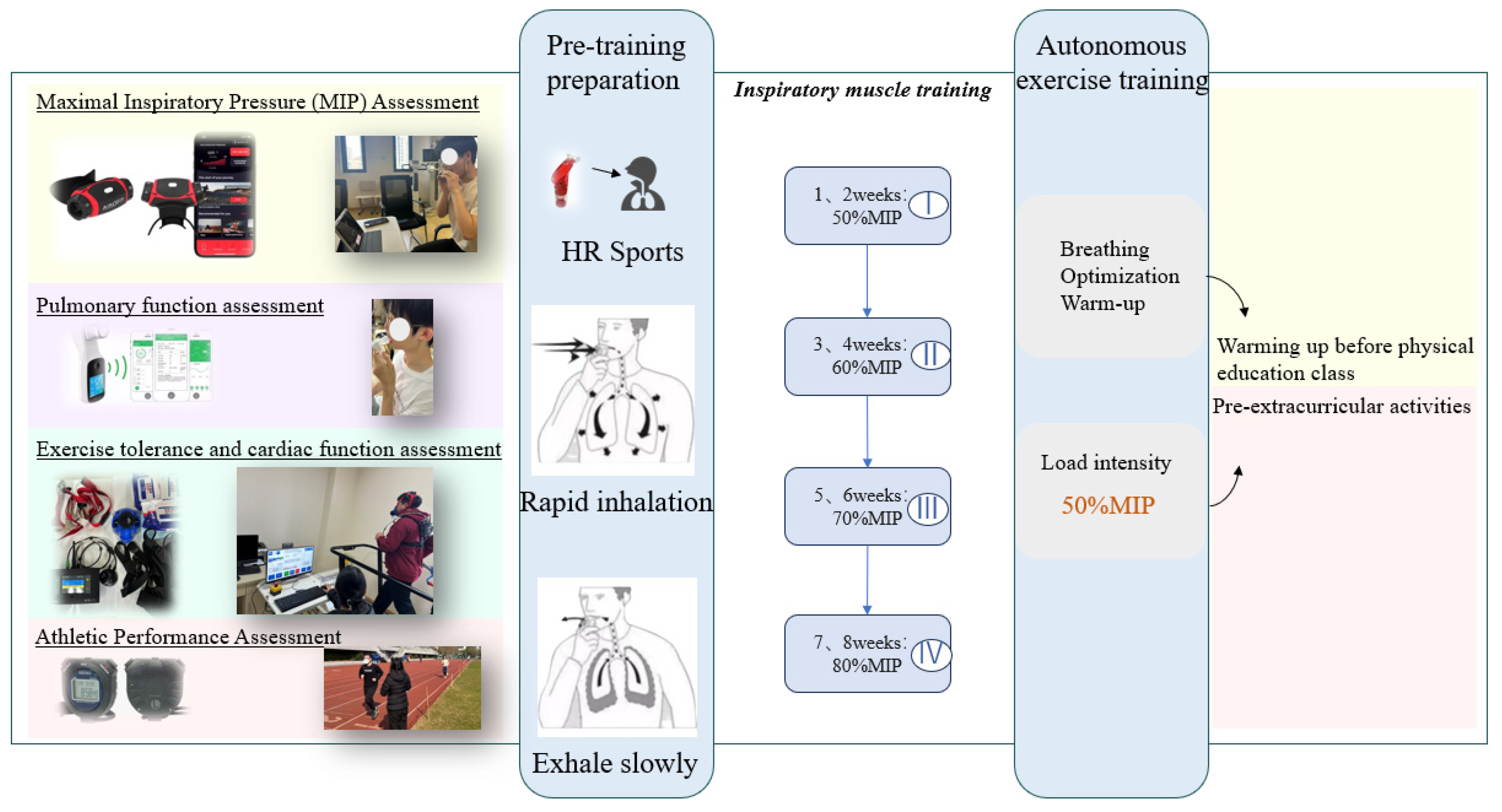 Ijerph 21 01088 g002