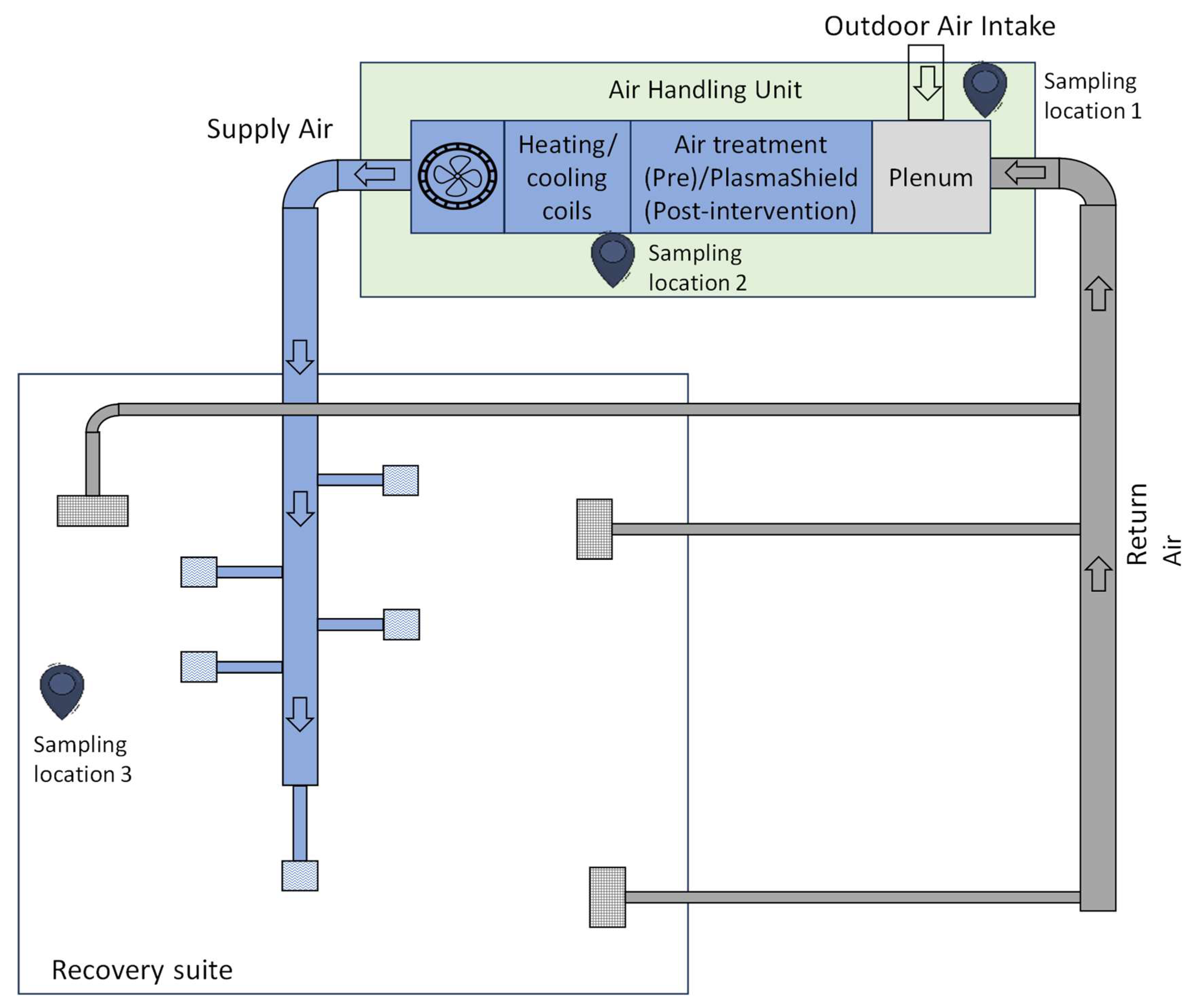 Ijerph 21 01089 g001