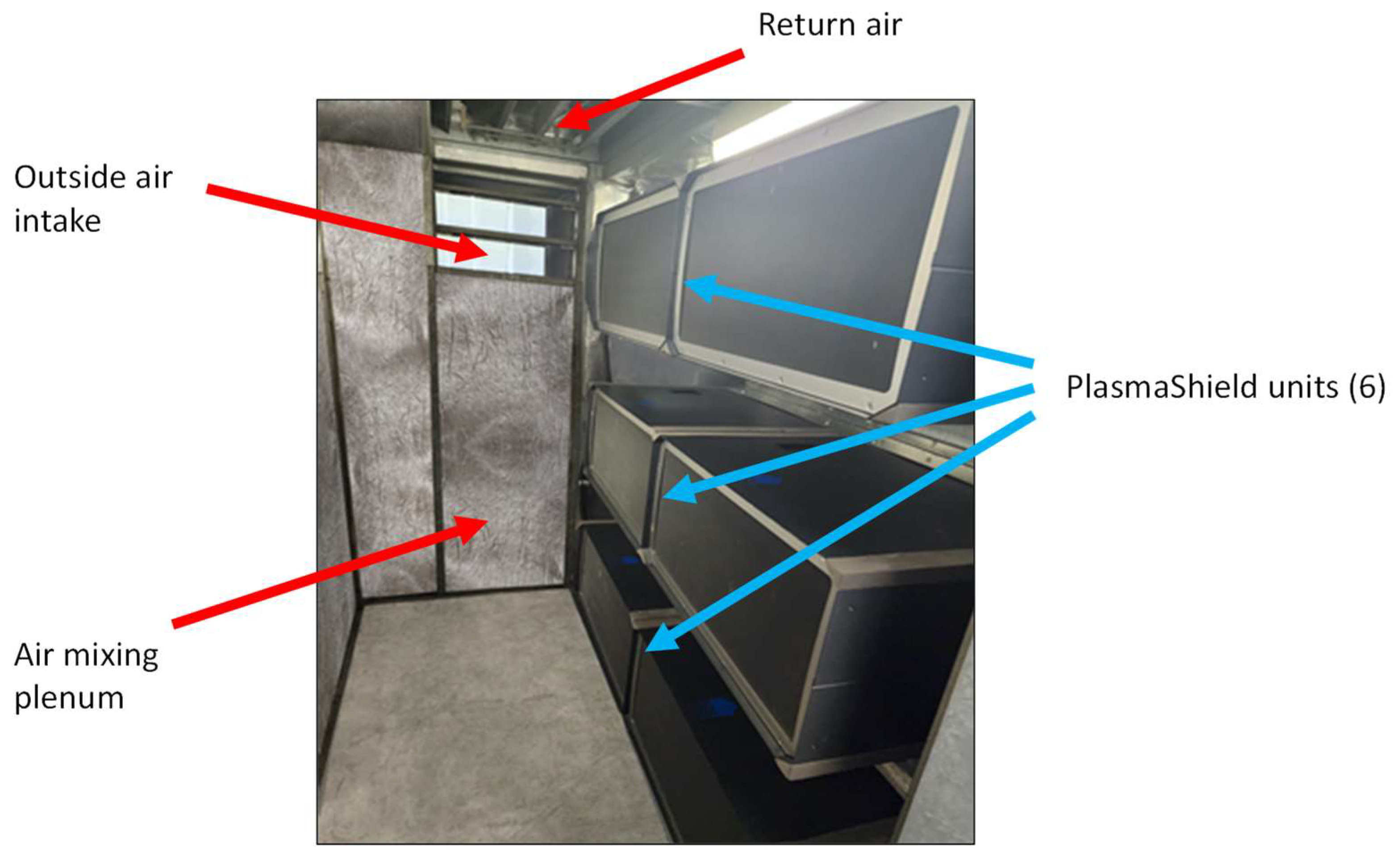 Ijerph 21 01089 g002