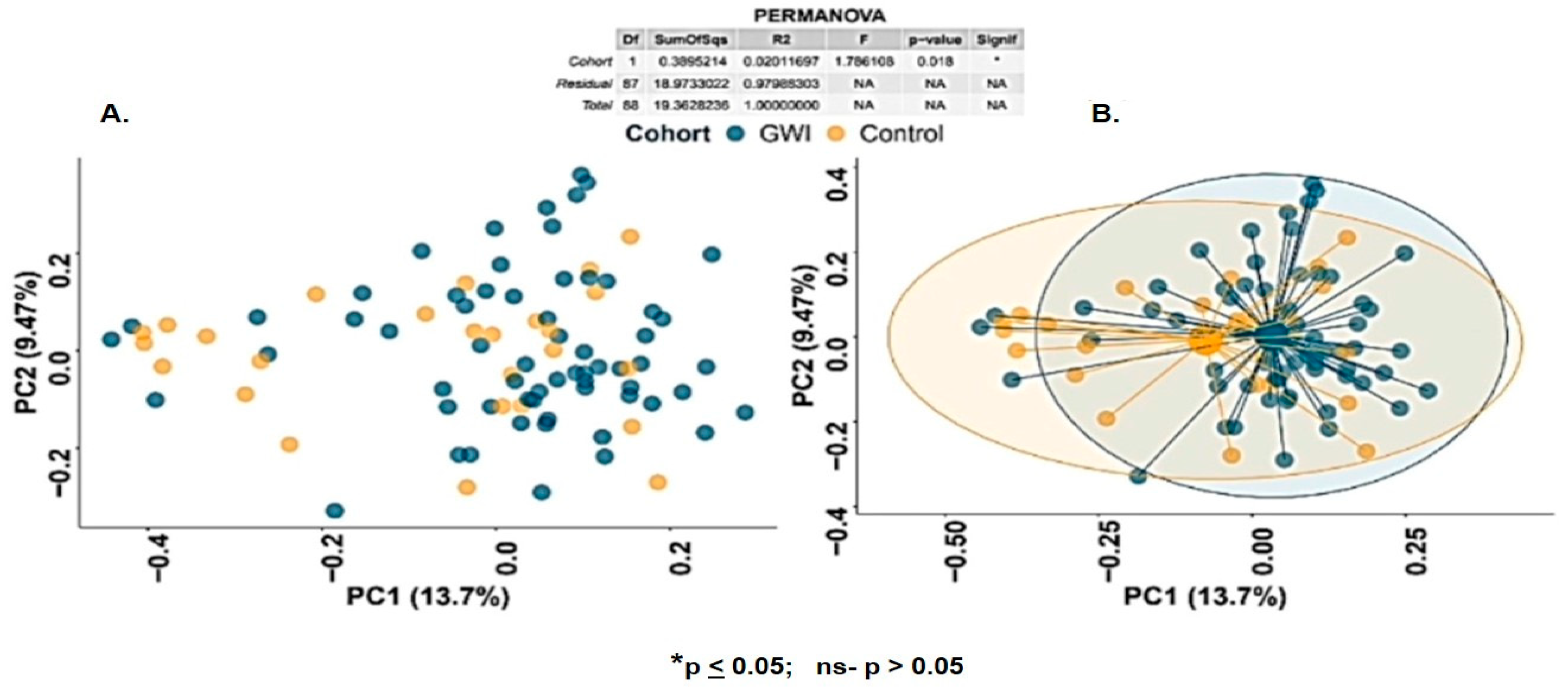 Ijerph 21 01102 g001