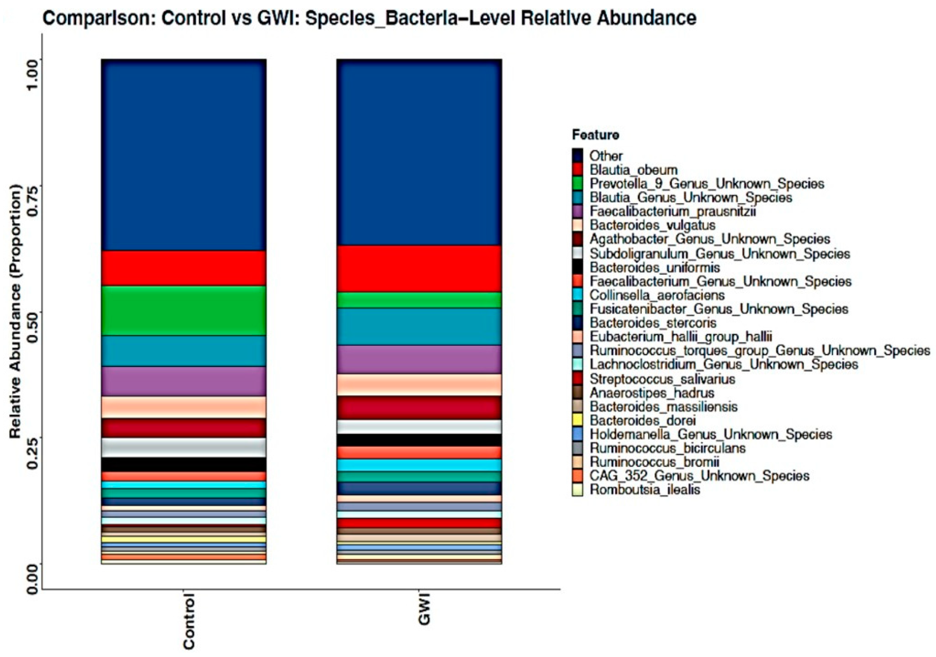 Ijerph 21 01102 g003