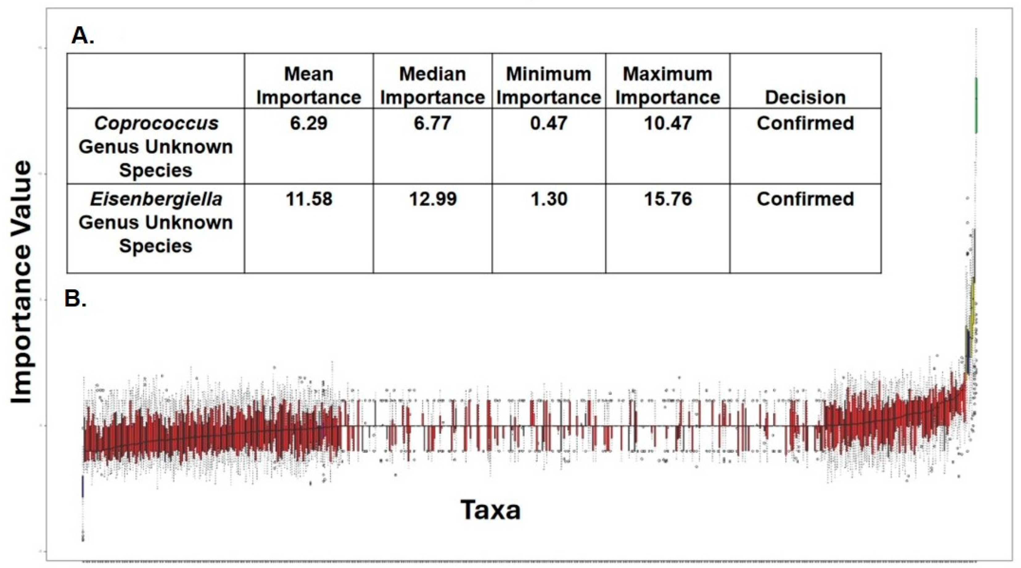 Ijerph 21 01102 g007