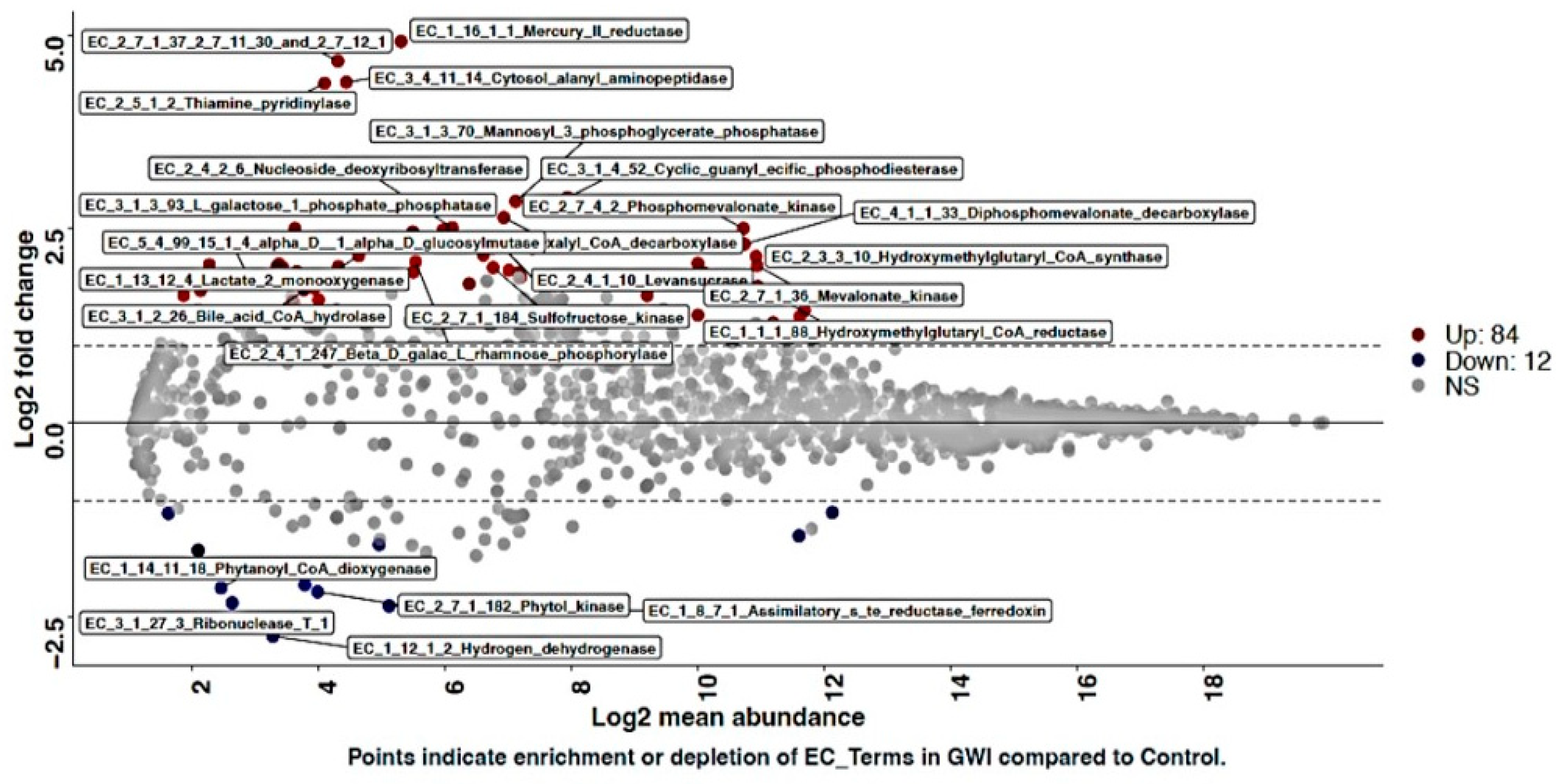 Ijerph 21 01102 g009