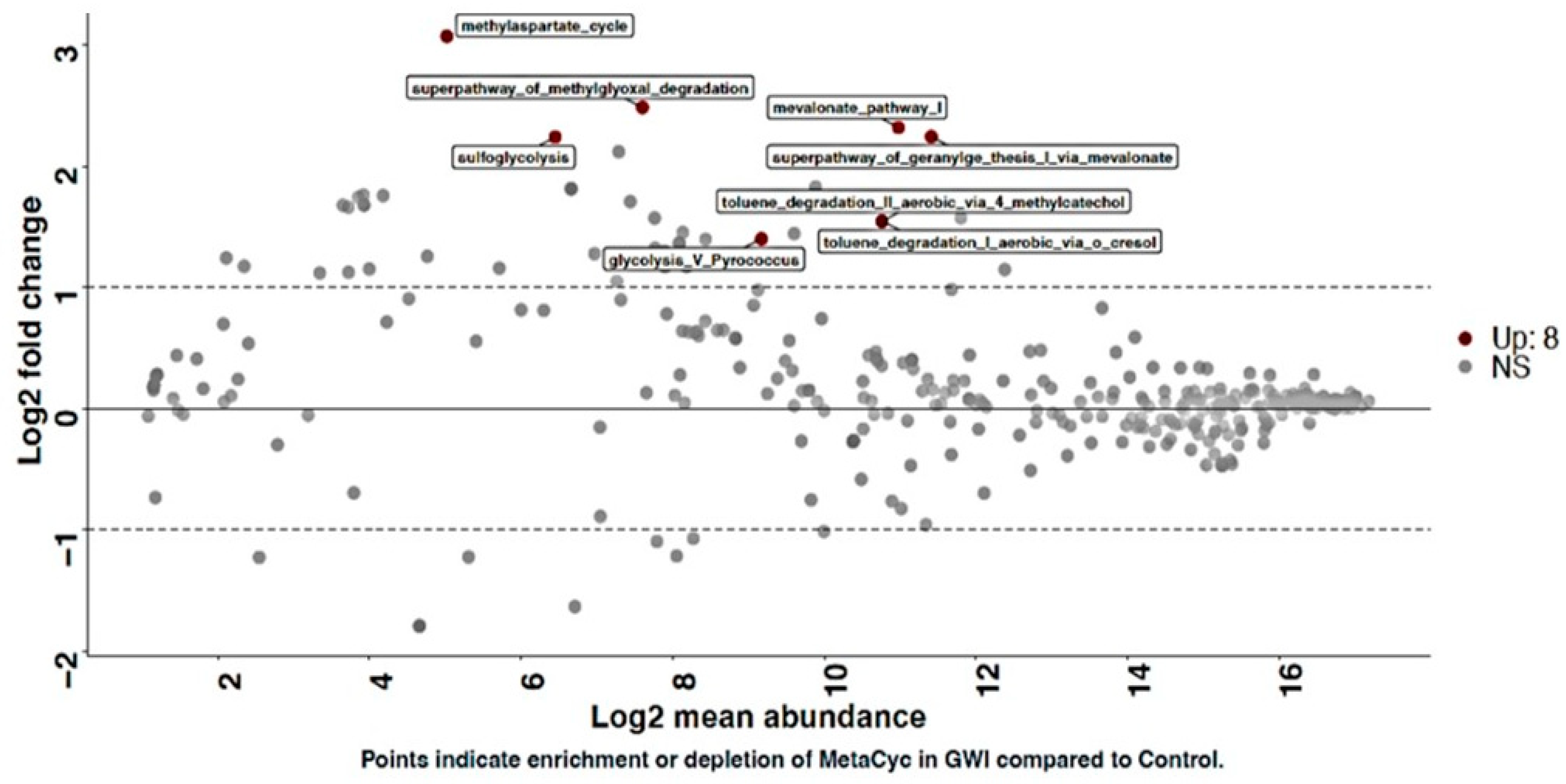 Ijerph 21 01102 g010