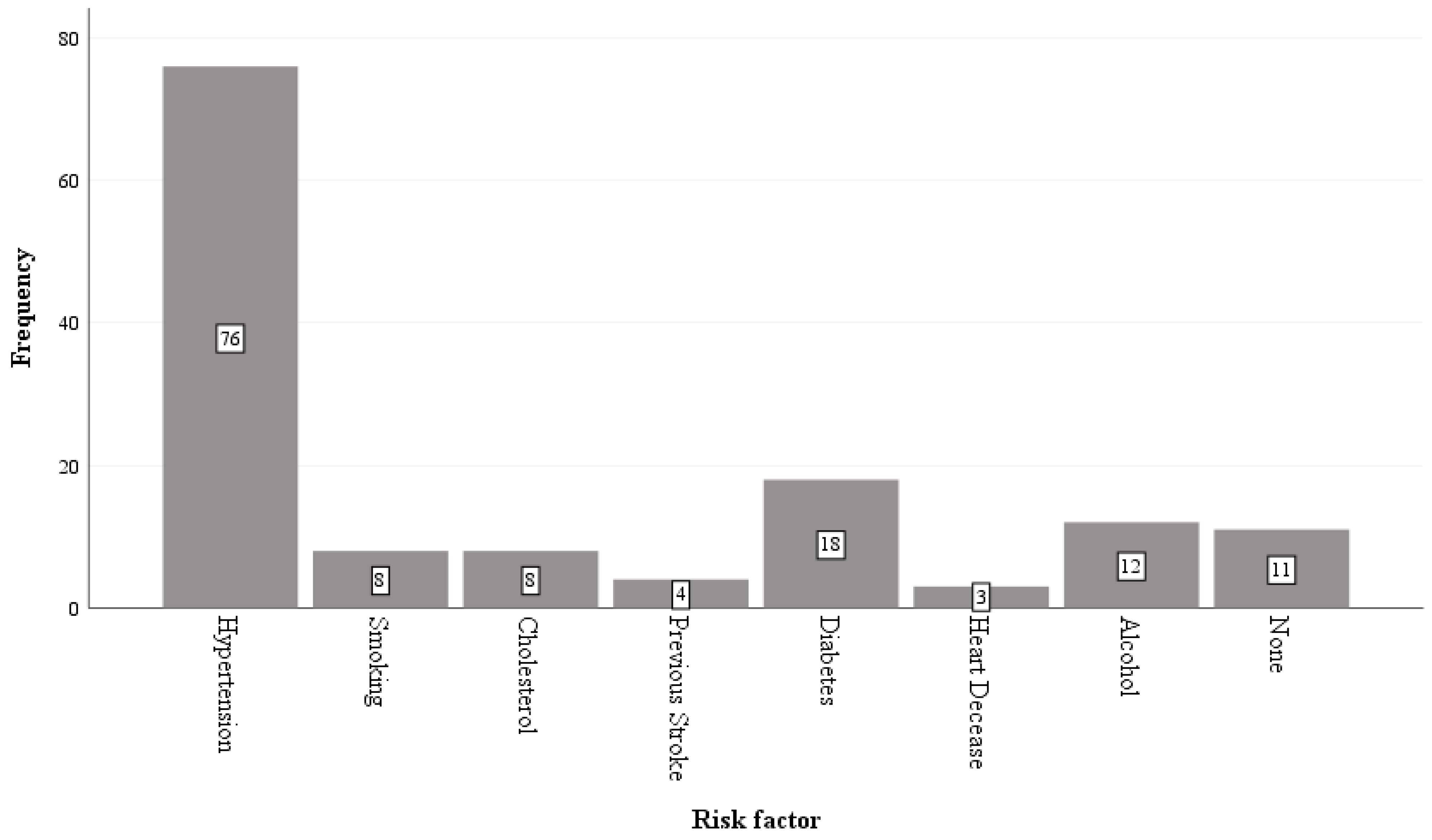 Ijerph 21 01116 g001