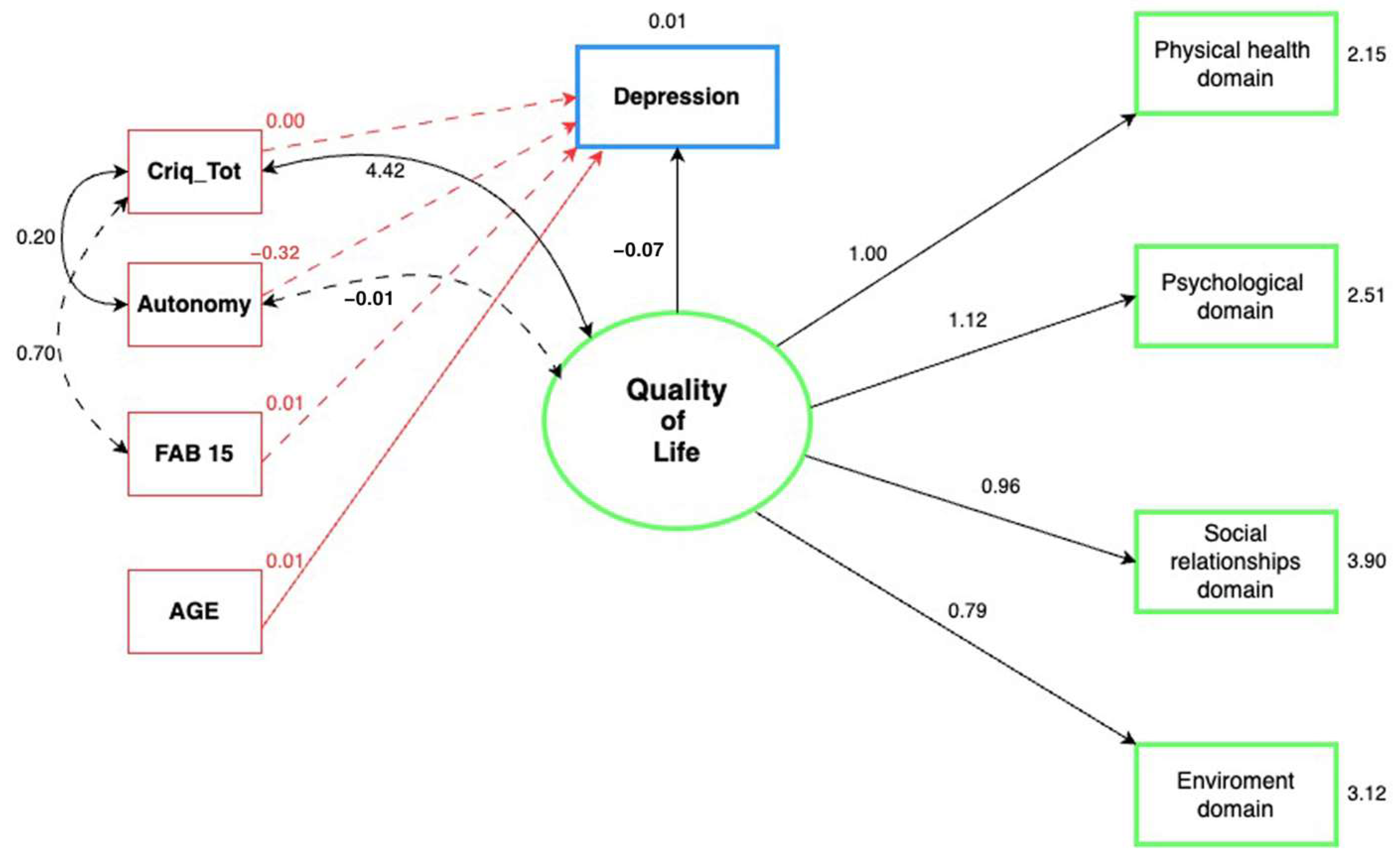 Ijerph 21 01117 g001