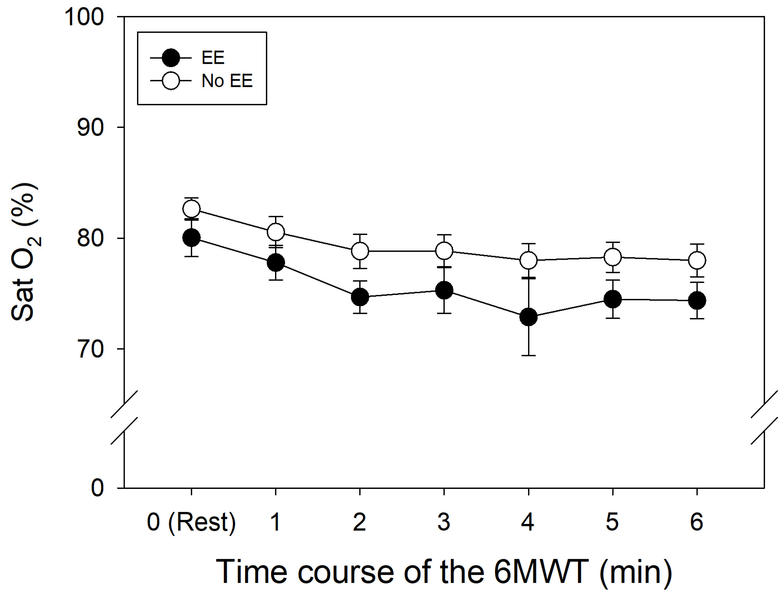 Ijerph 21 01119 g001