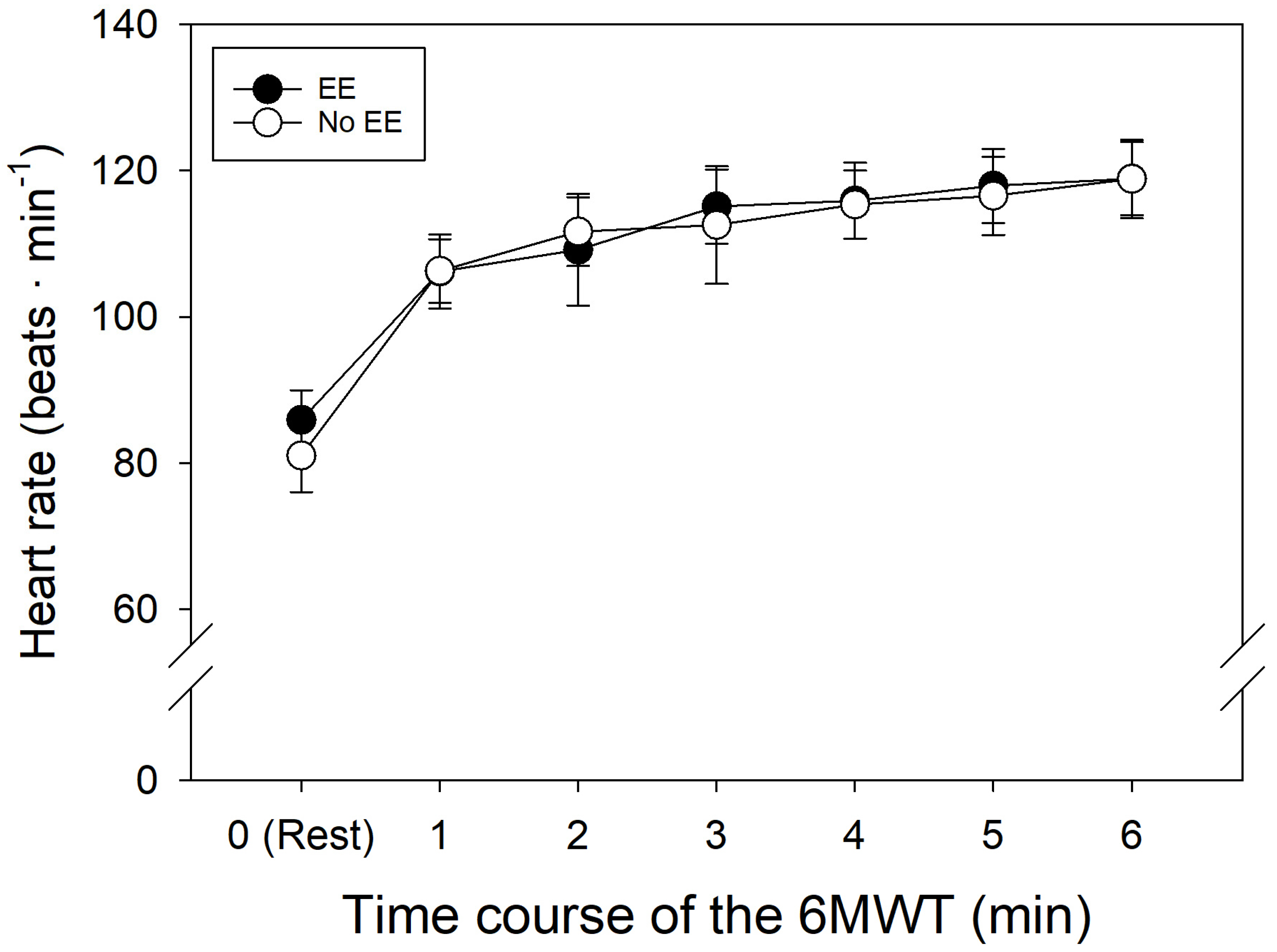 Ijerph 21 01119 g002