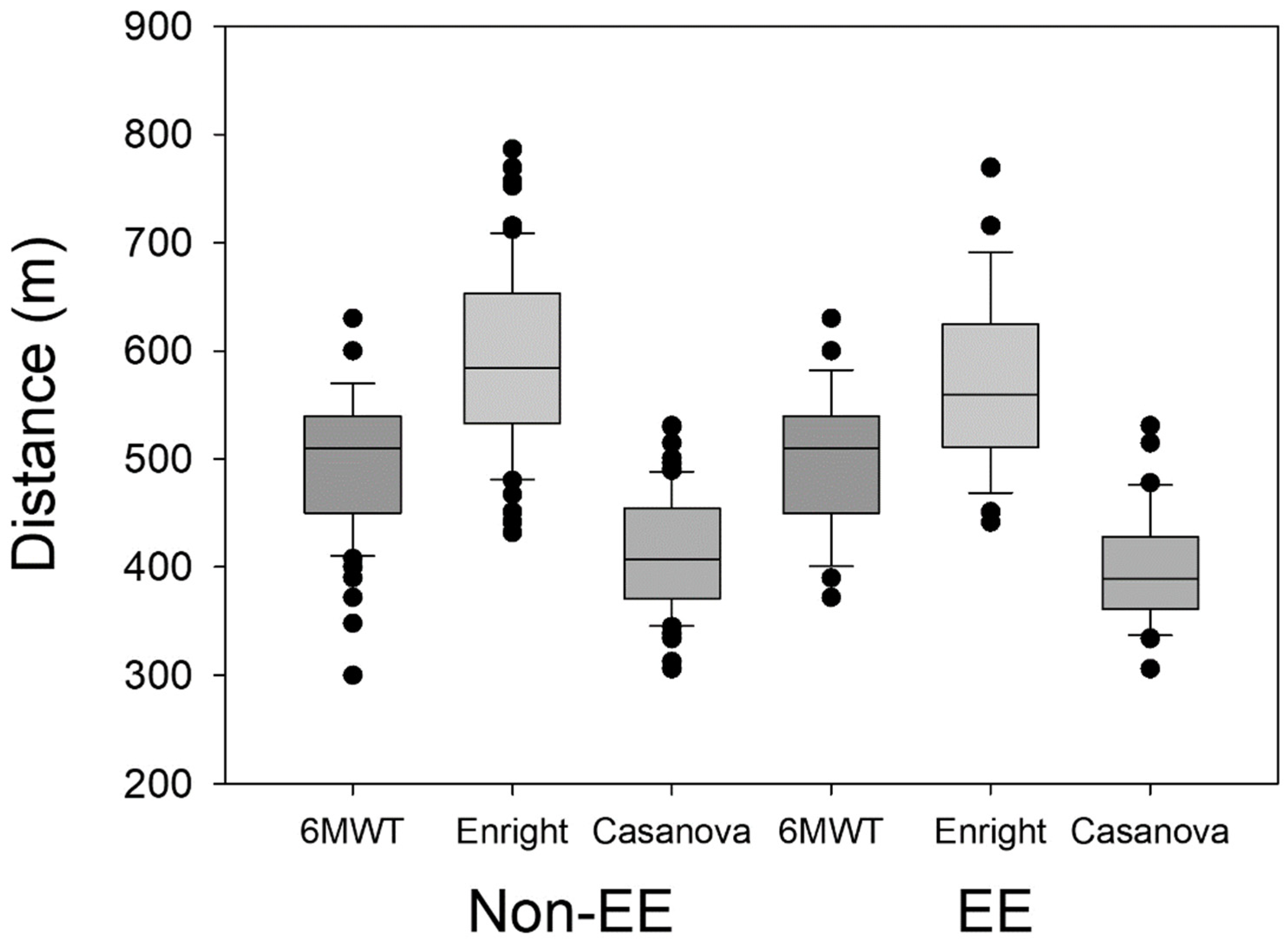 Ijerph 21 01119 g003