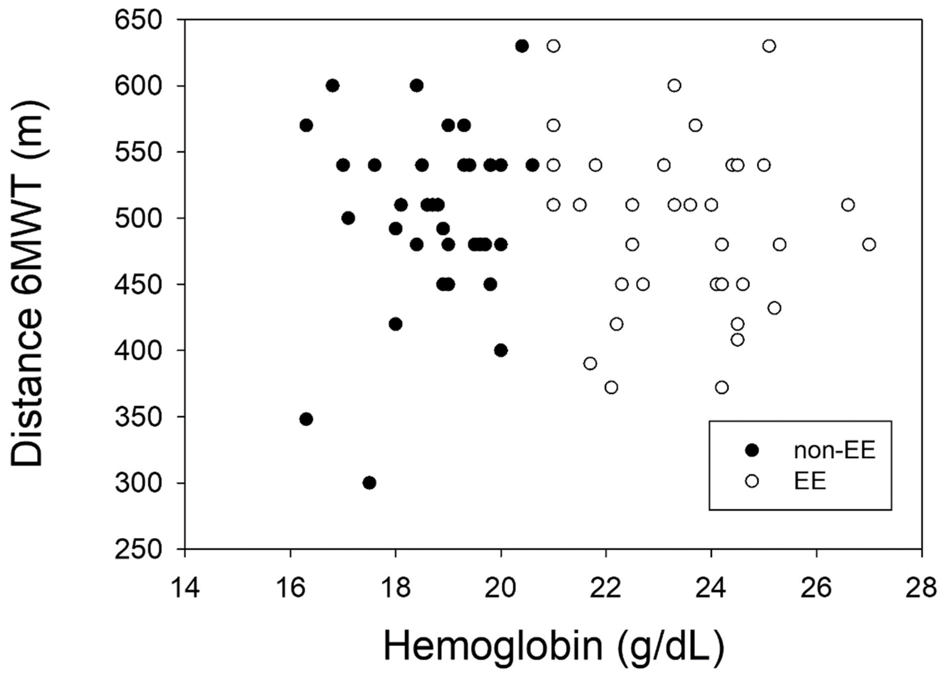 Ijerph 21 01119 g004