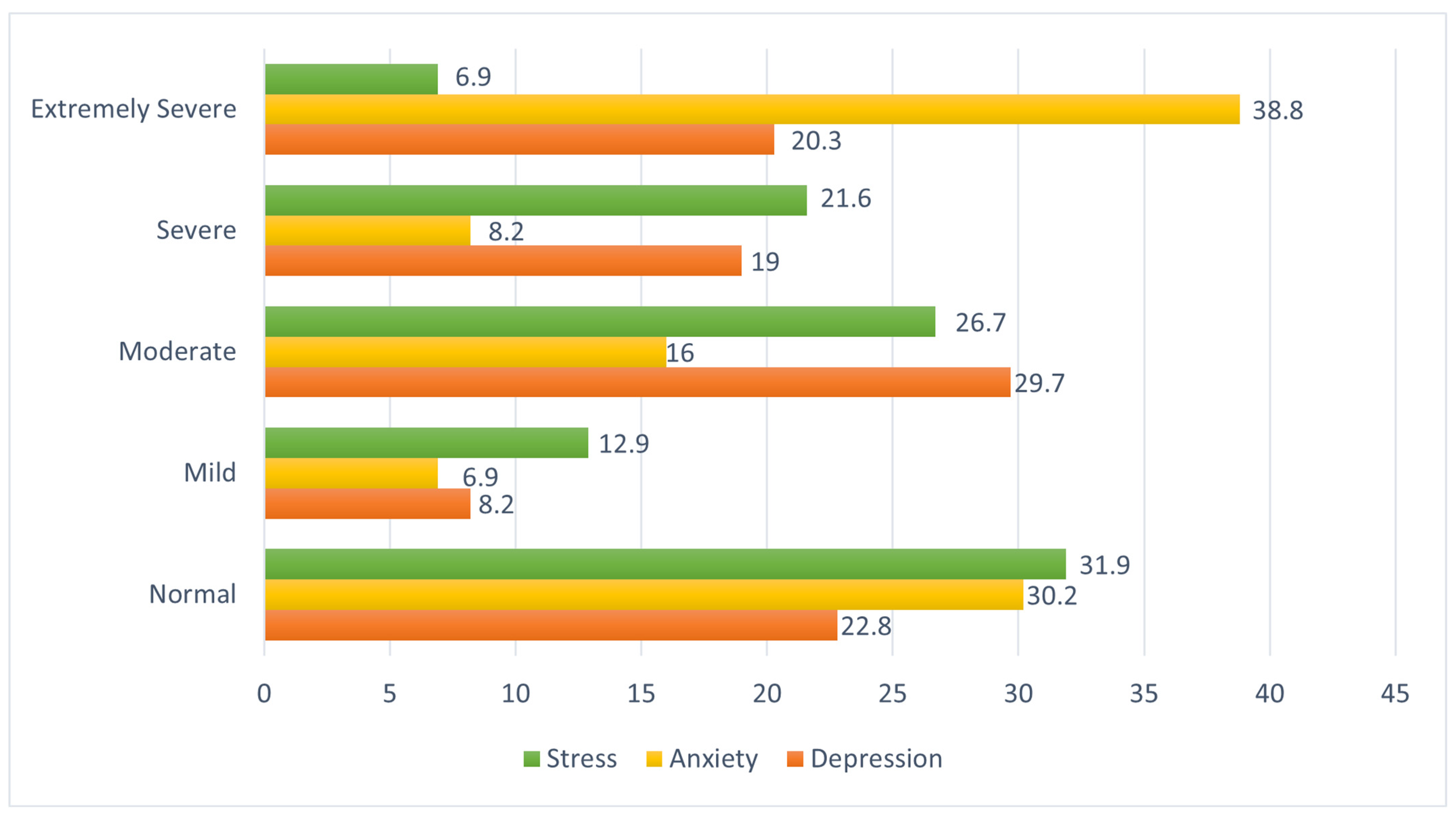 Ijerph 21 01127 g001