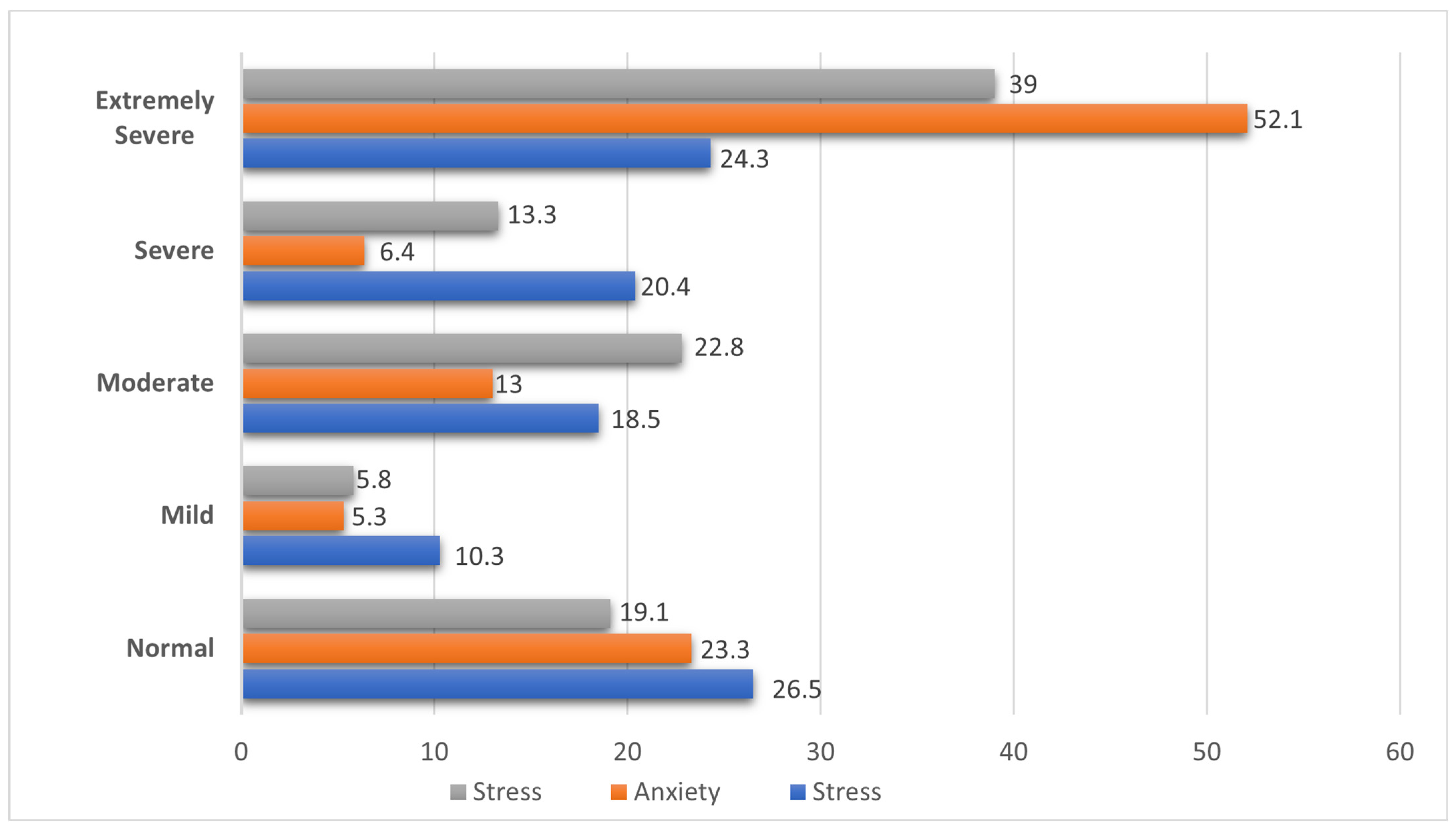 Ijerph 21 01127 g003