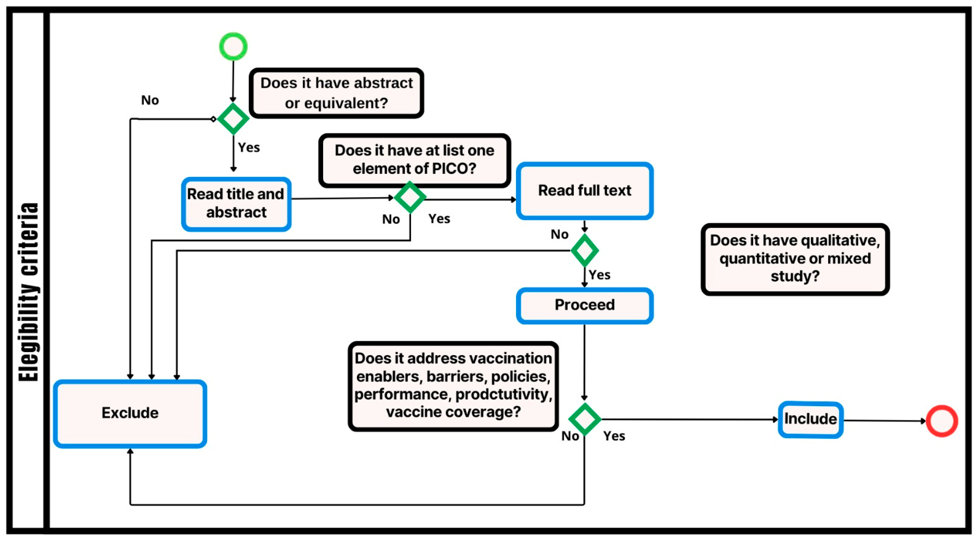 Ijerph 21 01134 g001