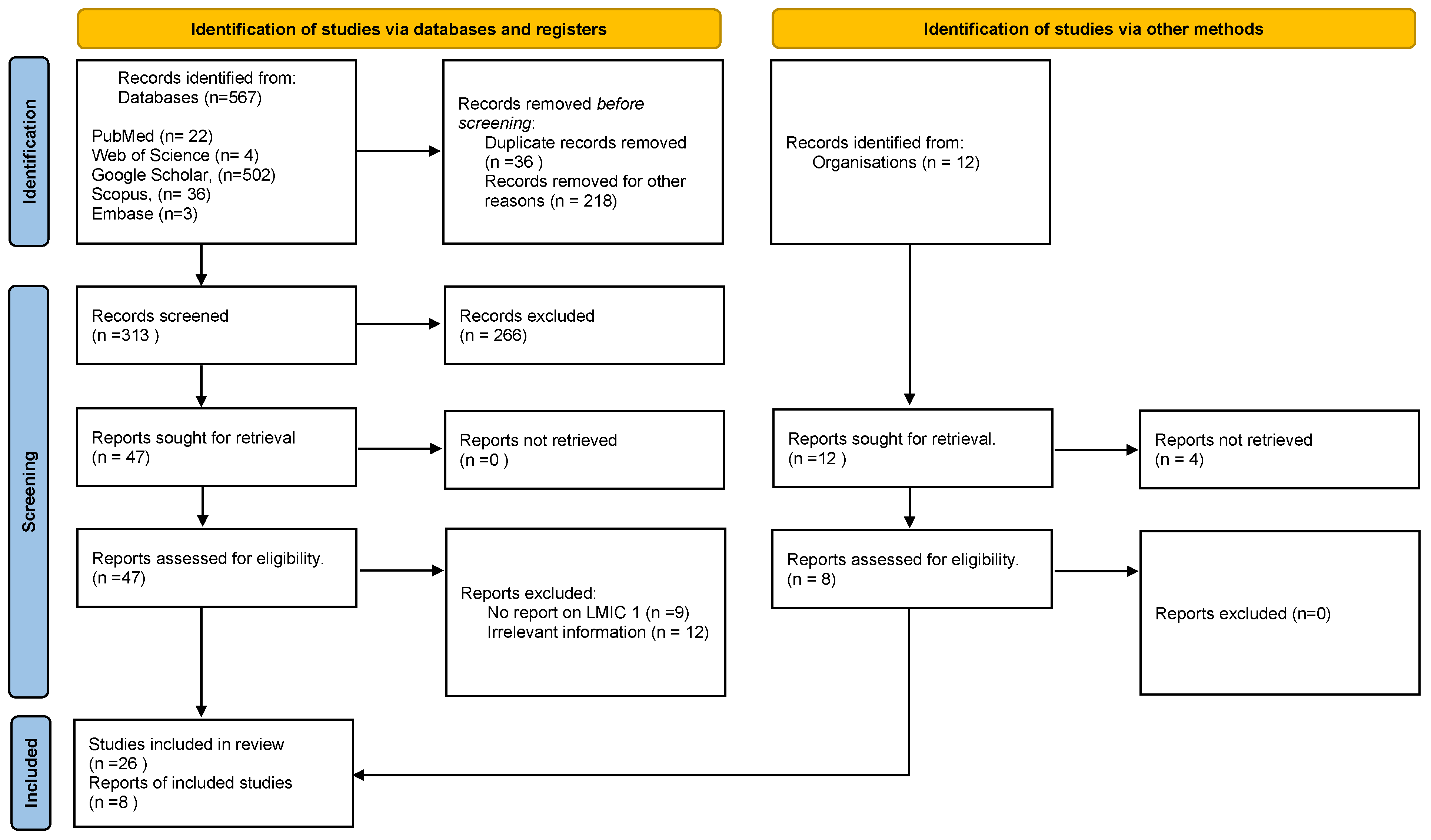 Ijerph 21 01143 g001 Ijerph 21 01143 g001