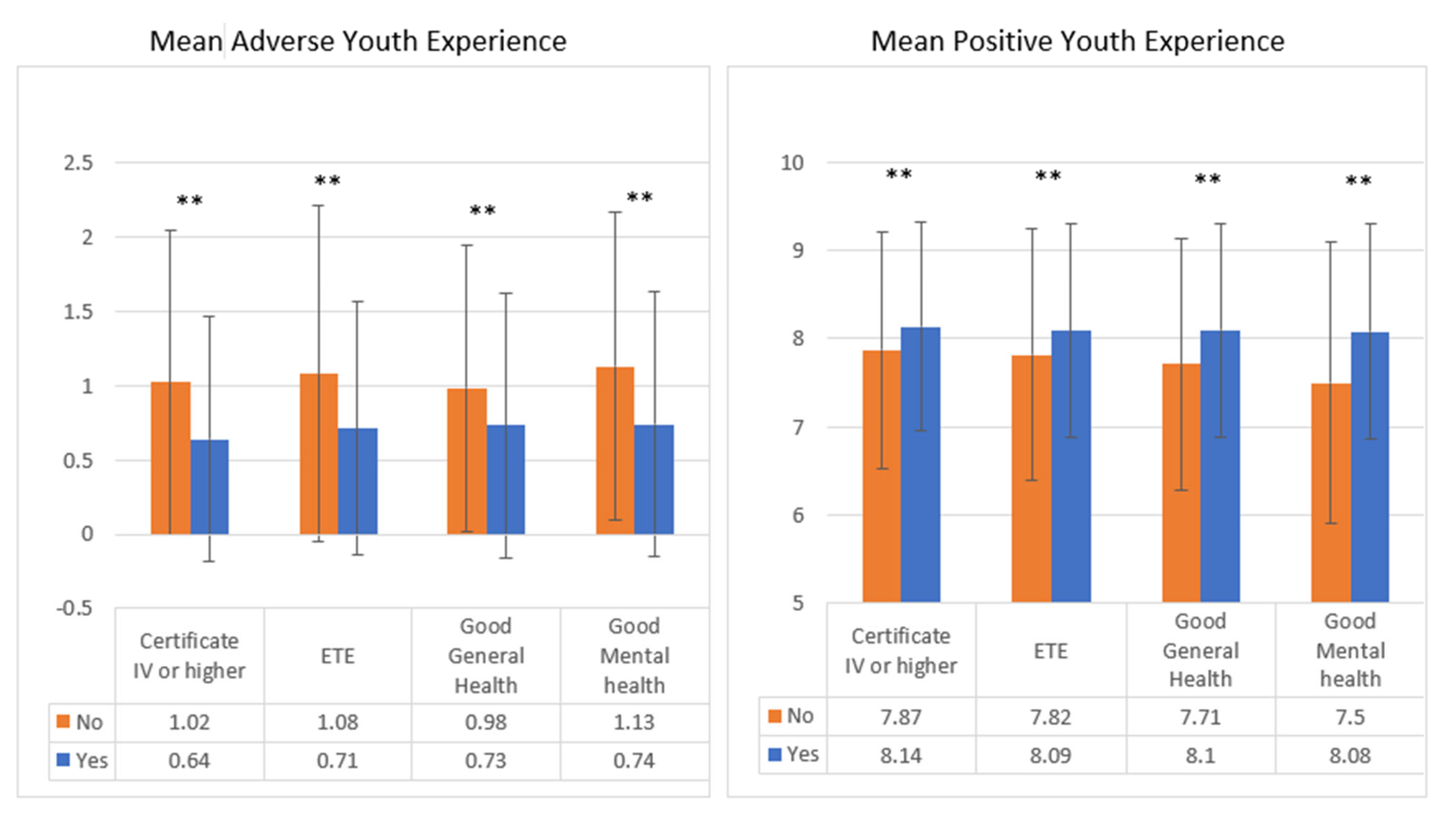 Ijerph 21 01147 g001