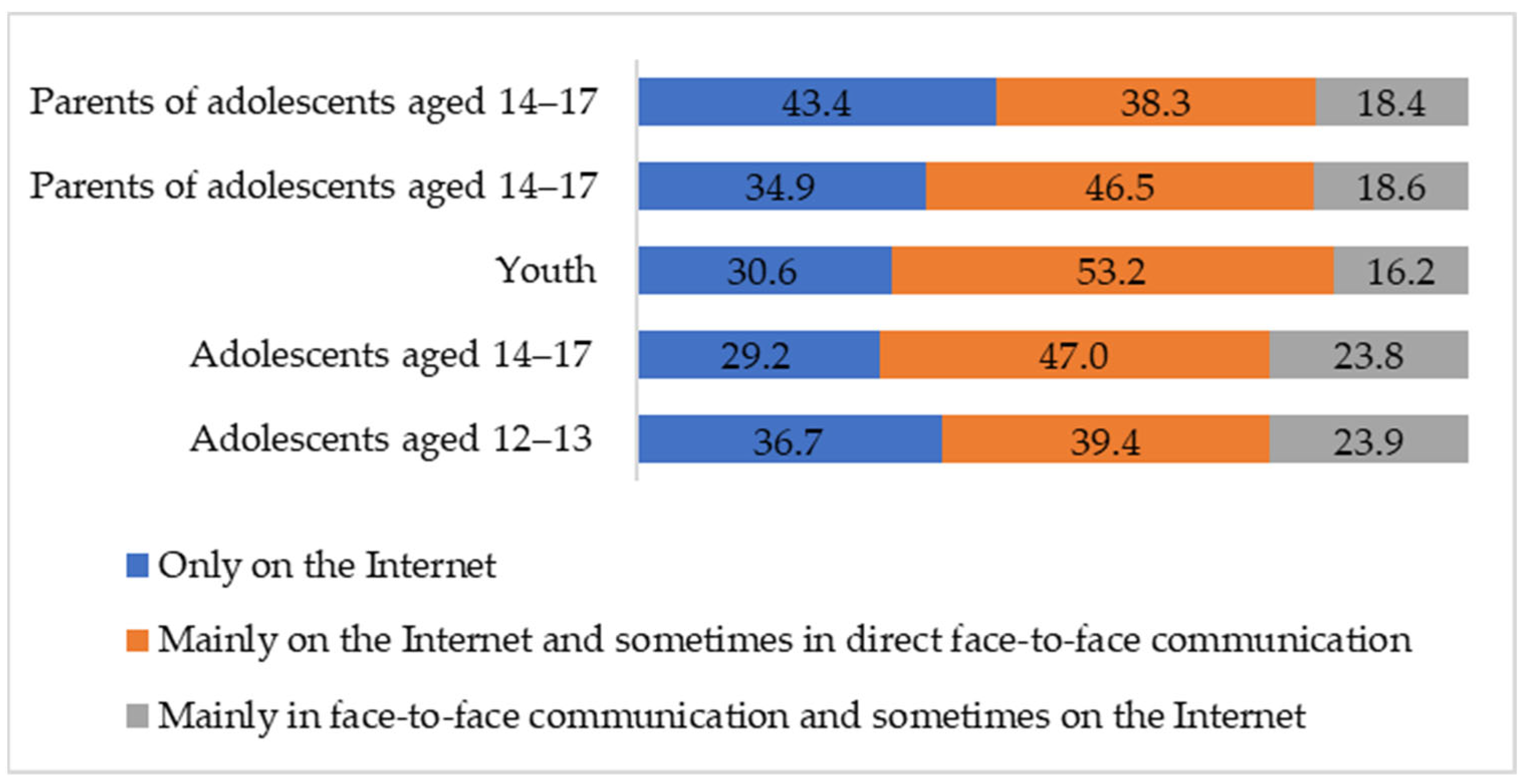 Ijerph 21 01148 g001