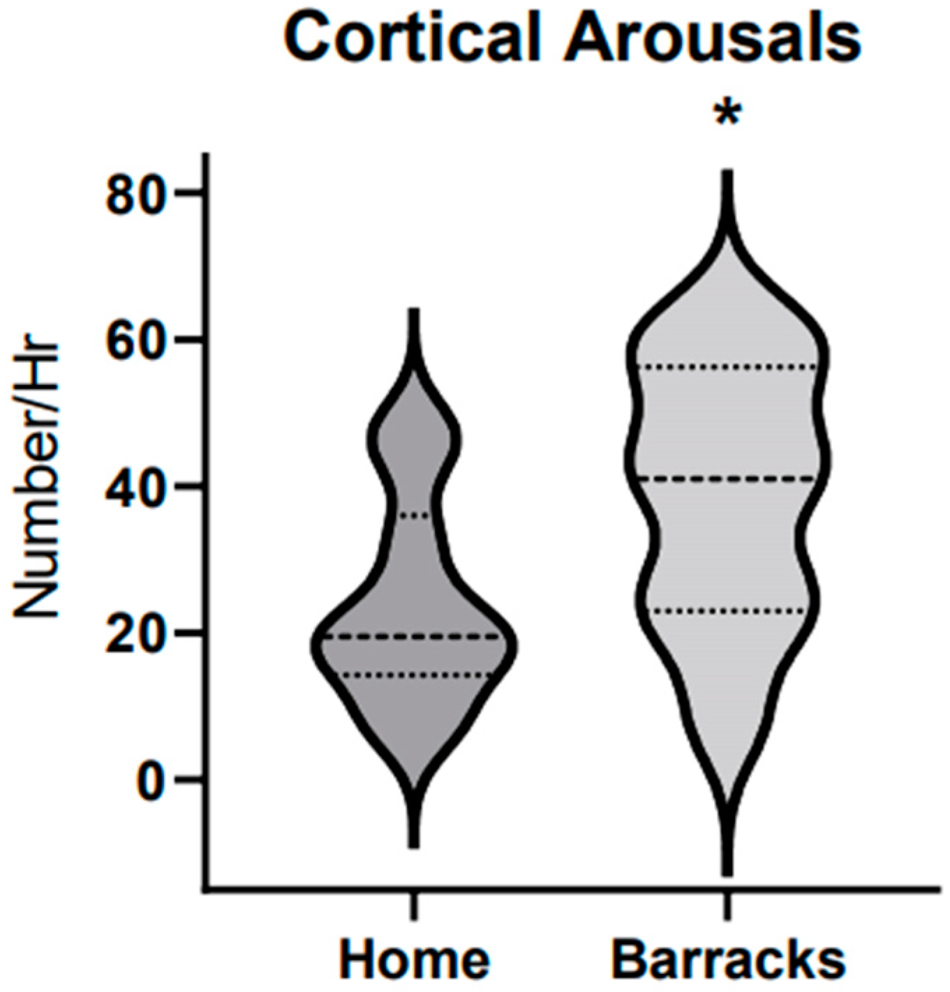 Ijerph 21 01155 g003