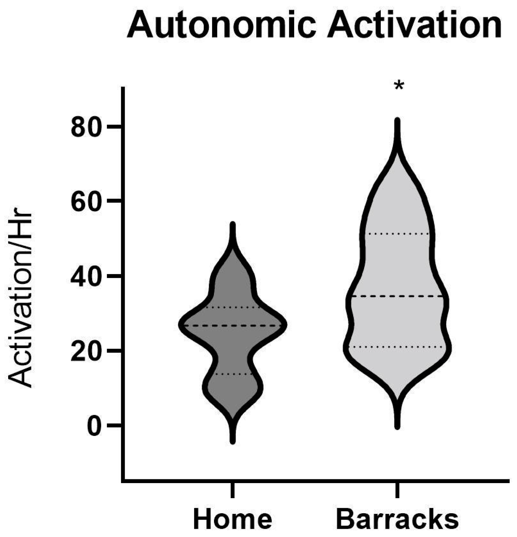 Ijerph 21 01155 g004
