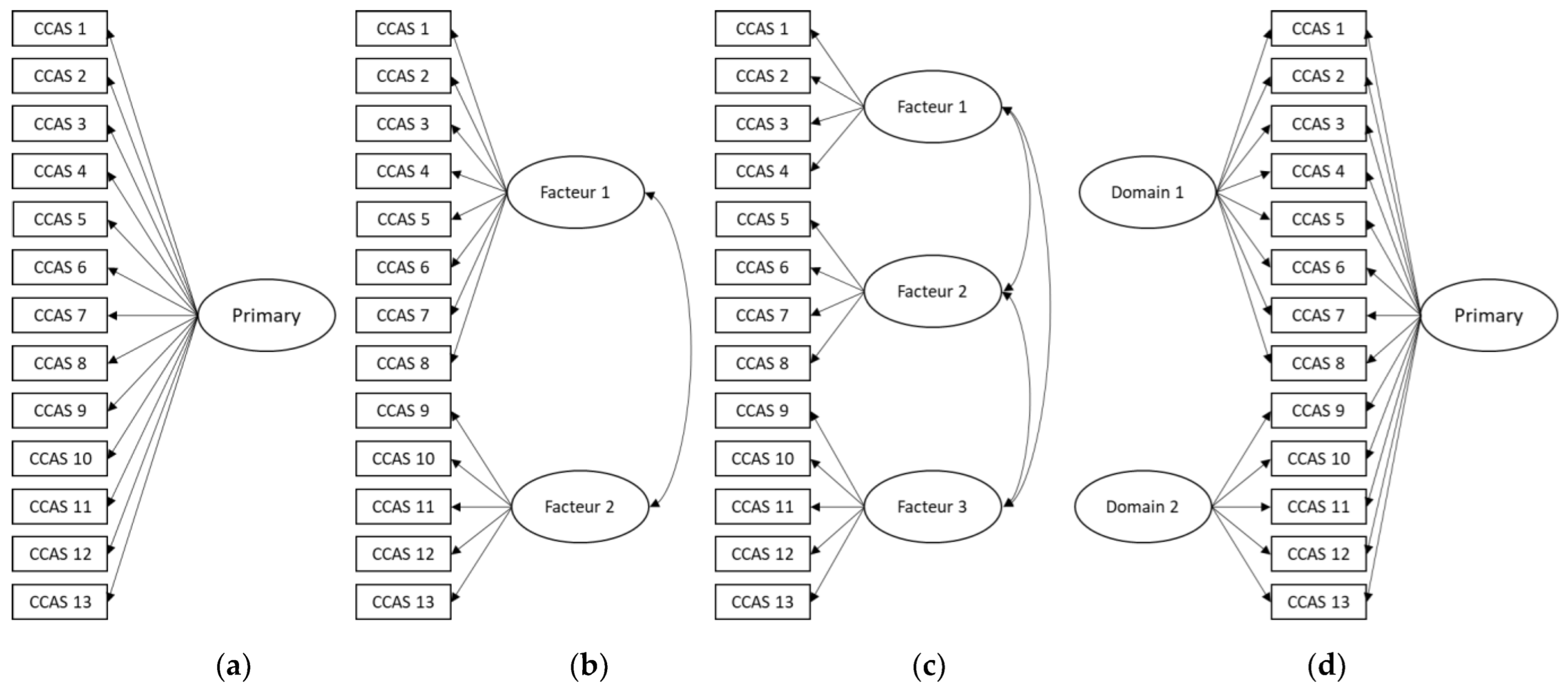 Ijerph 21 01158 g001