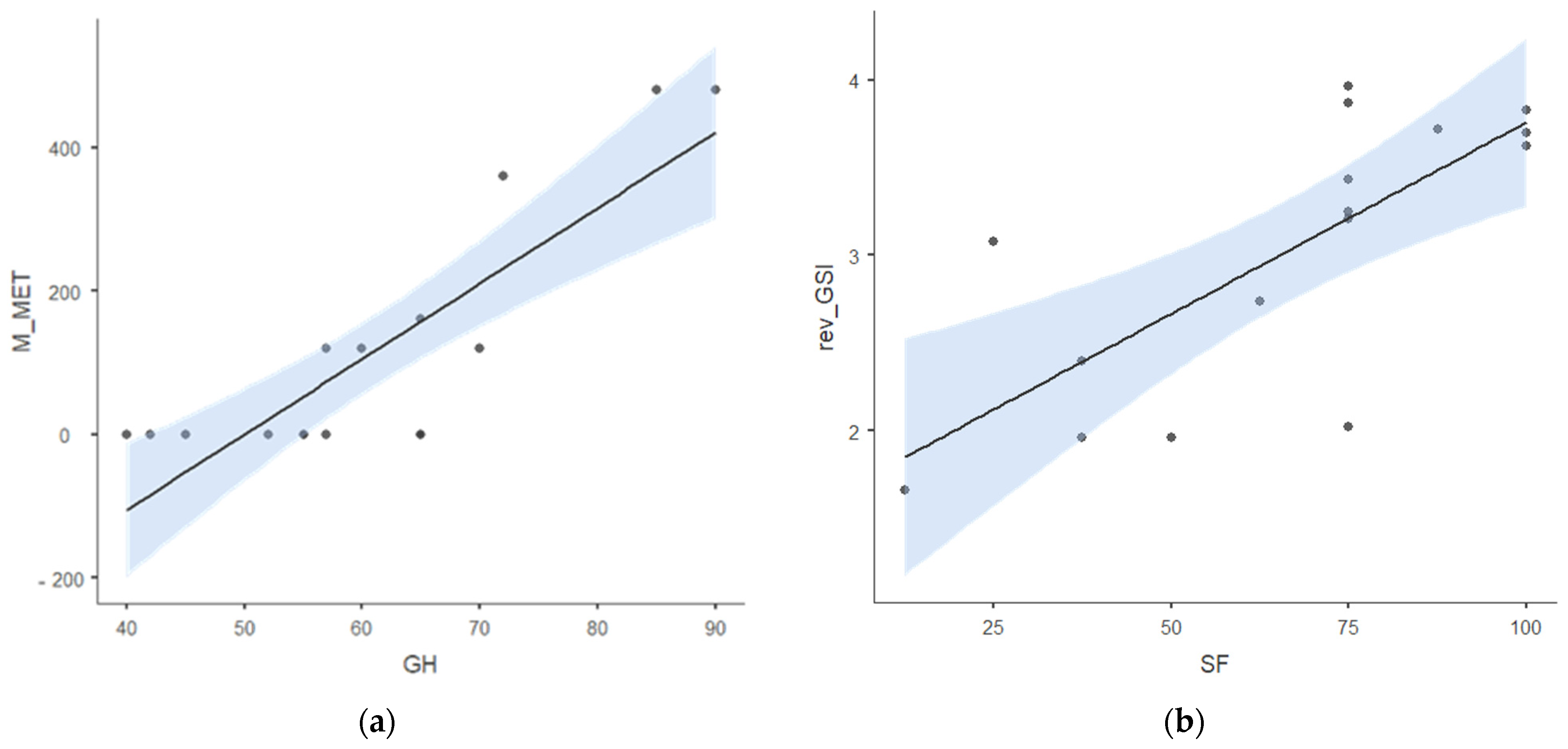 Ijerph 21 01160 g001