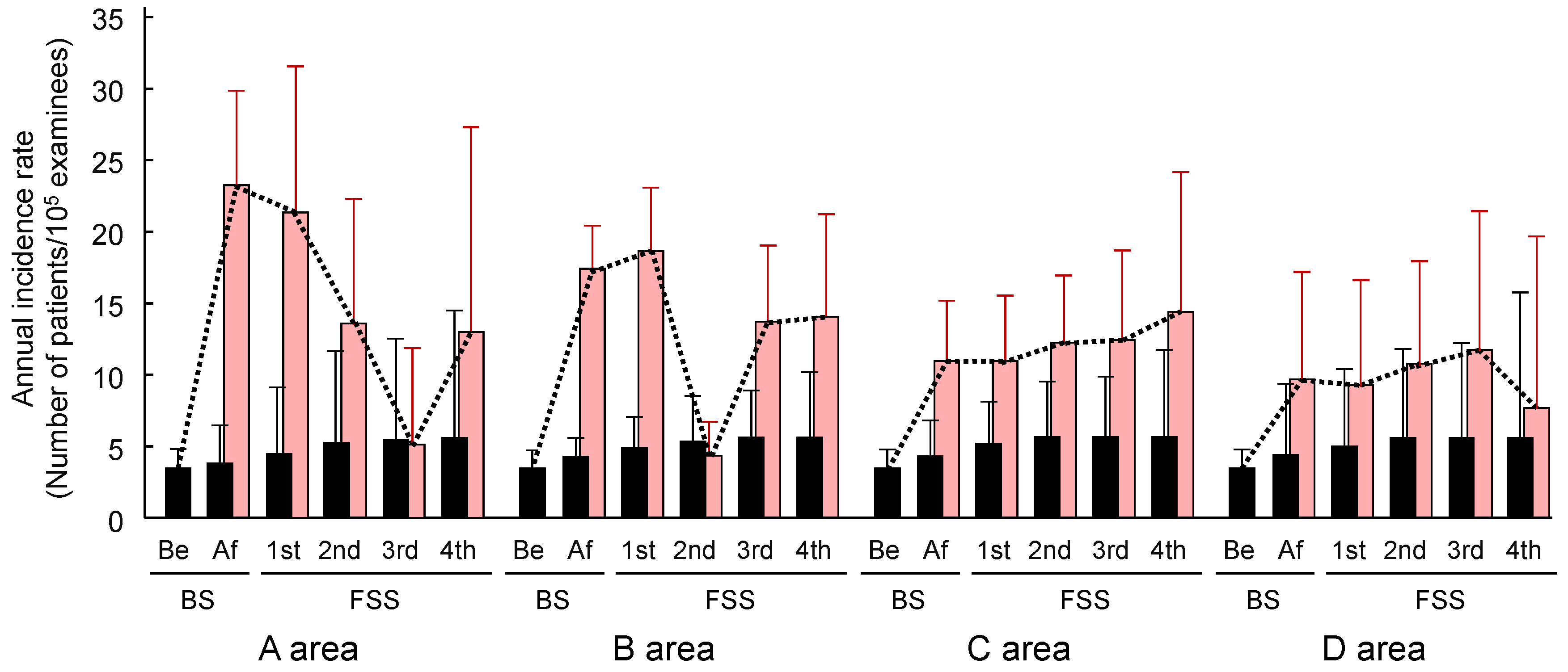 Ijerph 21 01162 g003
