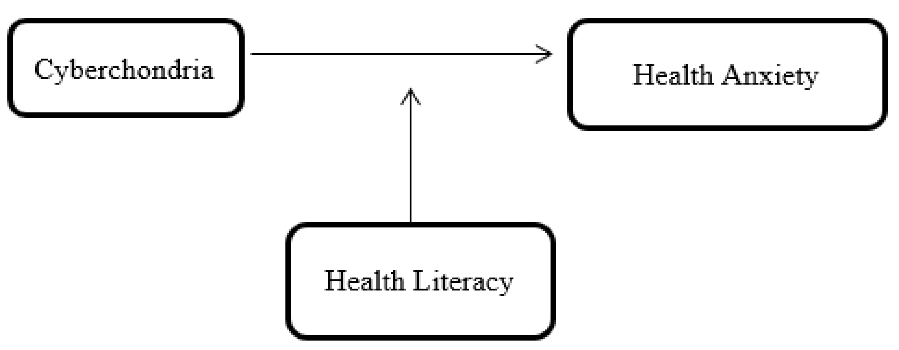 Ijerph 21 01168 g001