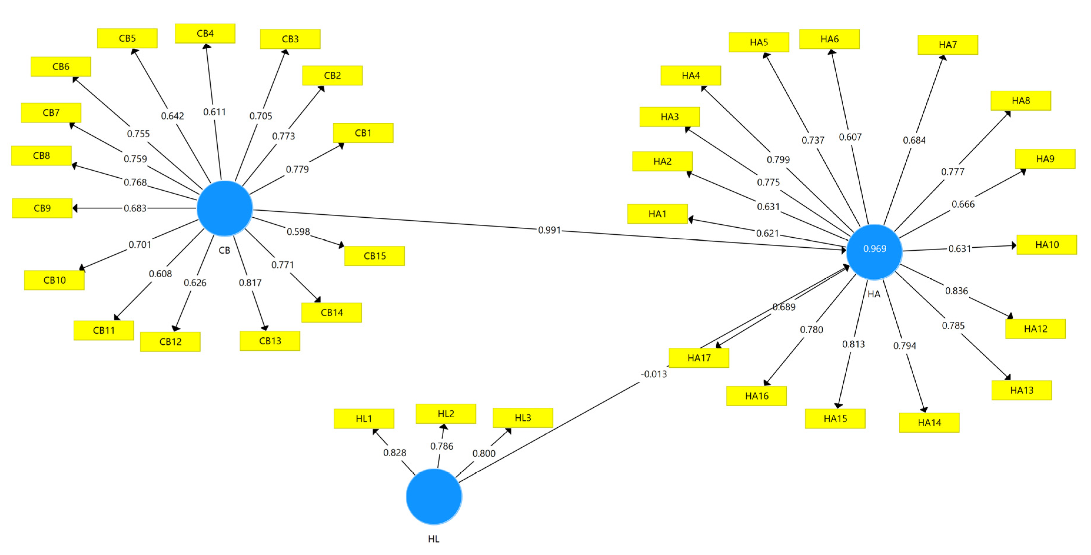 Ijerph 21 01168 g002
