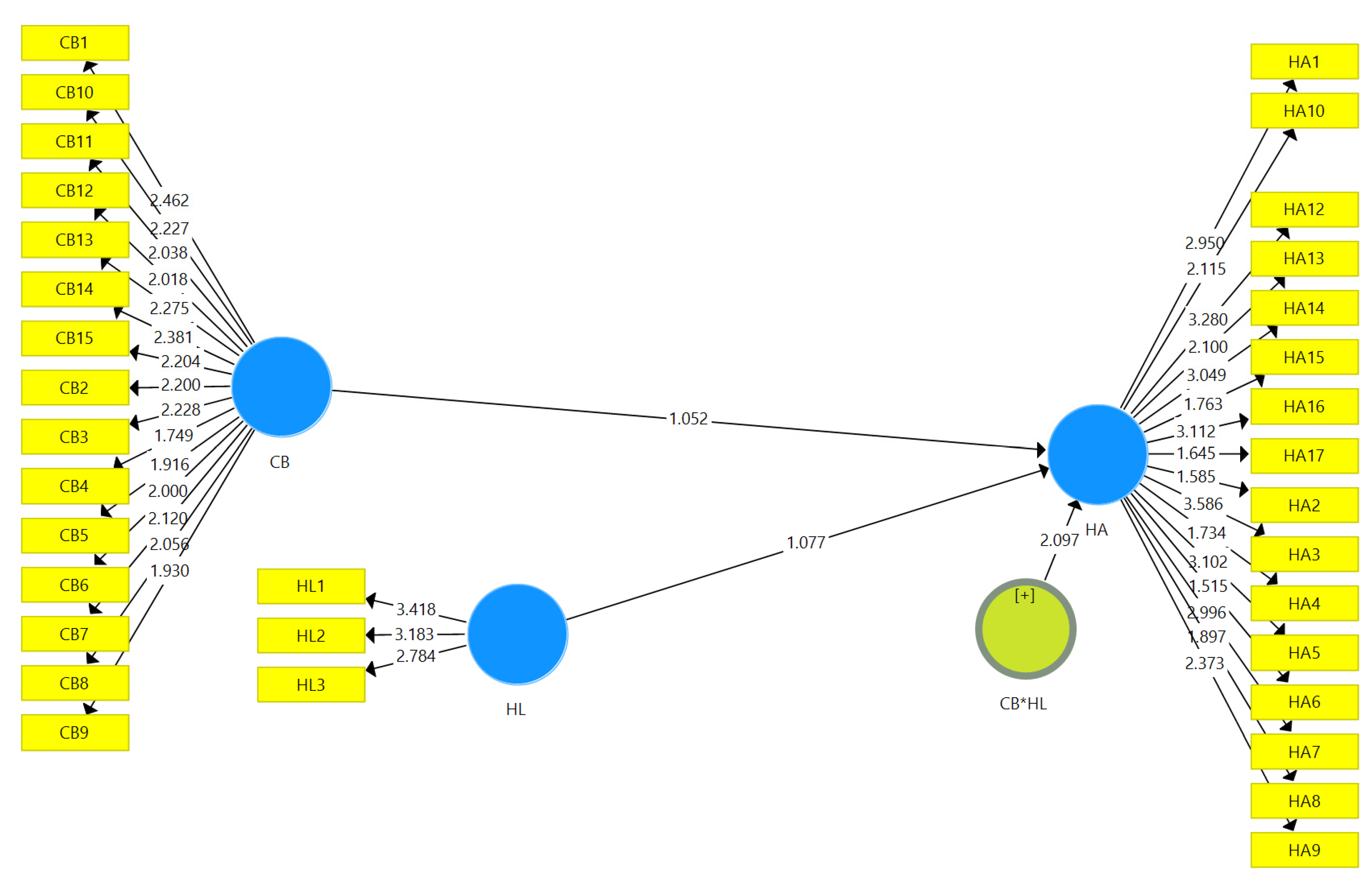 Ijerph 21 01168 g003