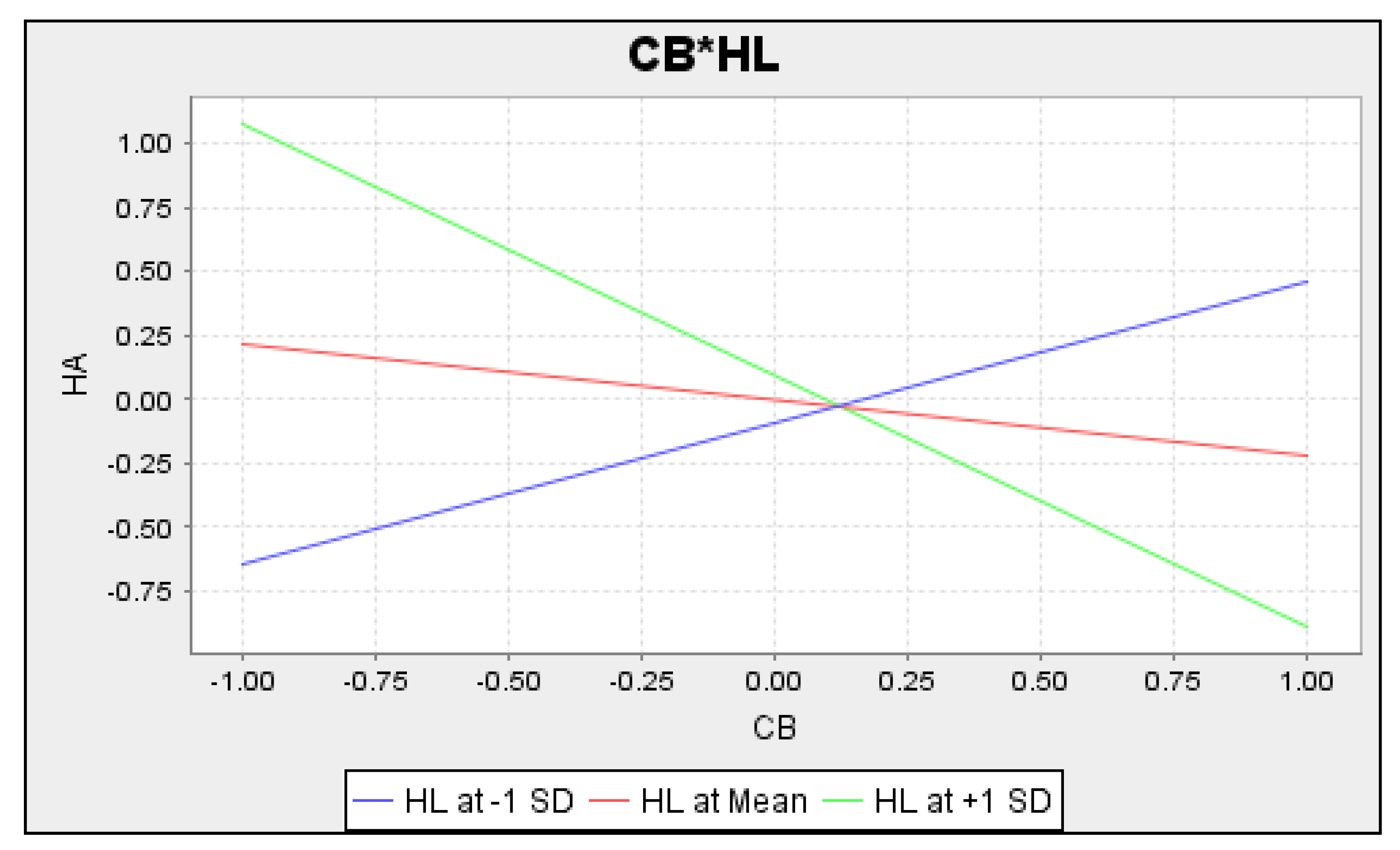 Ijerph 21 01168 g004