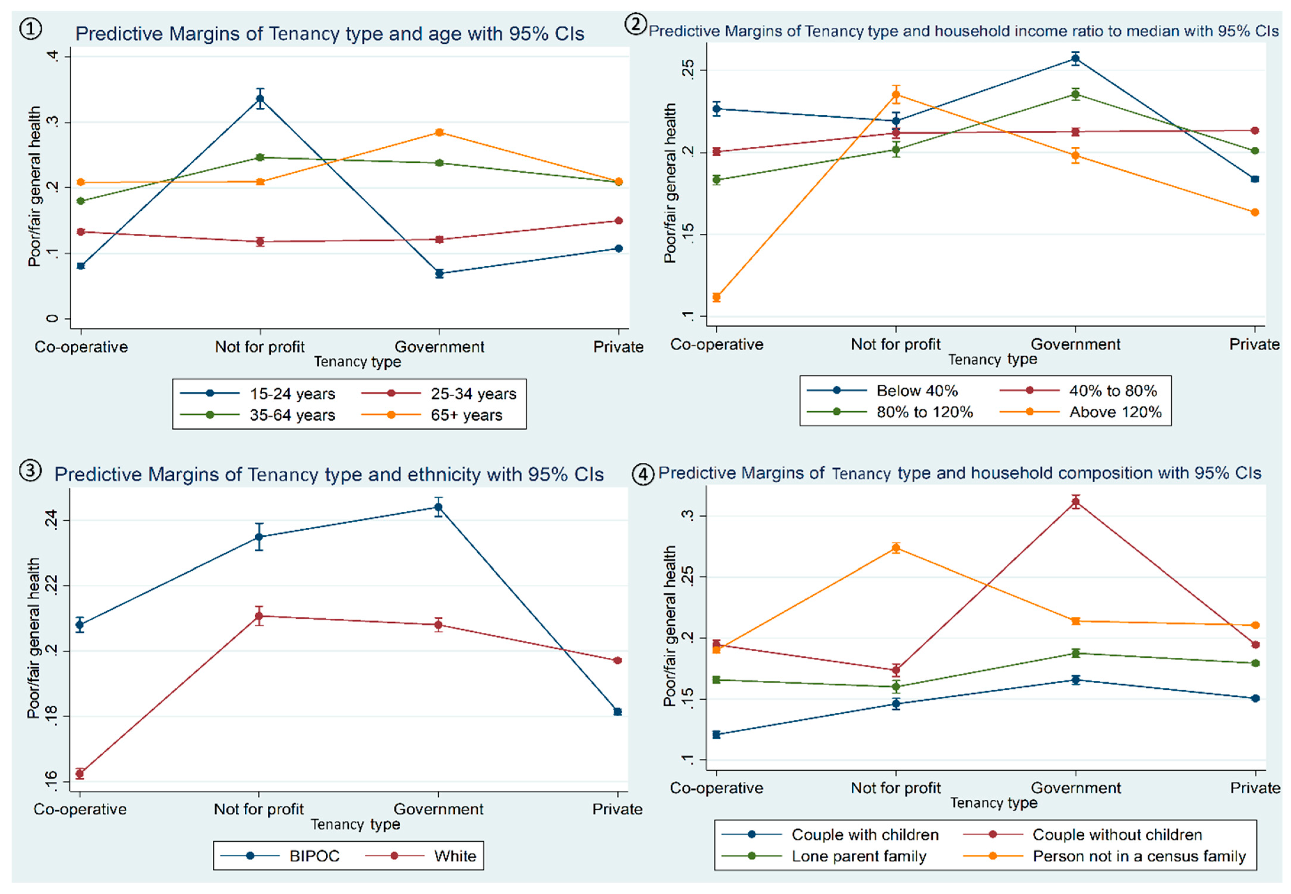 Ijerph 21 01181 g001