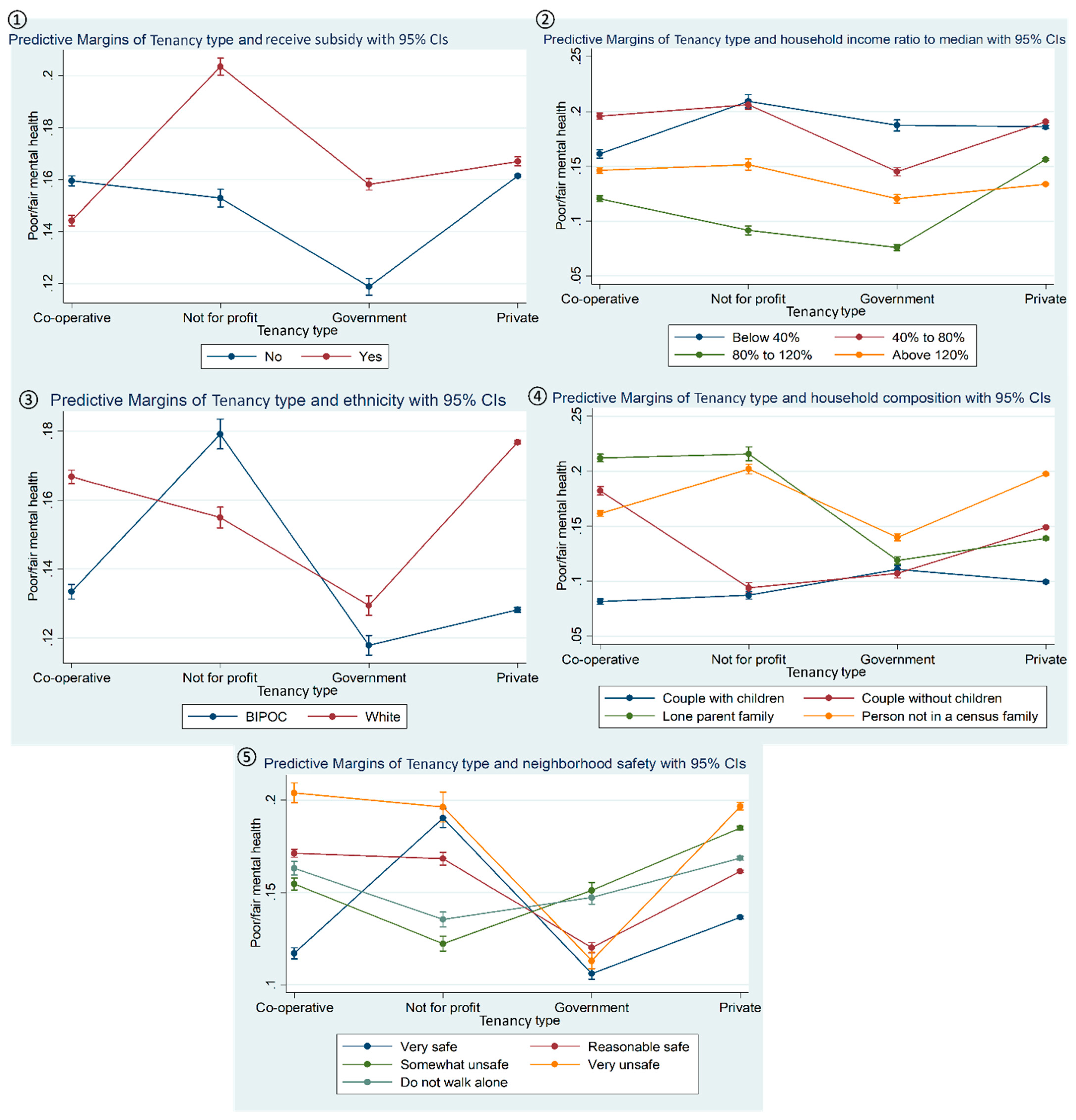 Ijerph 21 01181 g002
