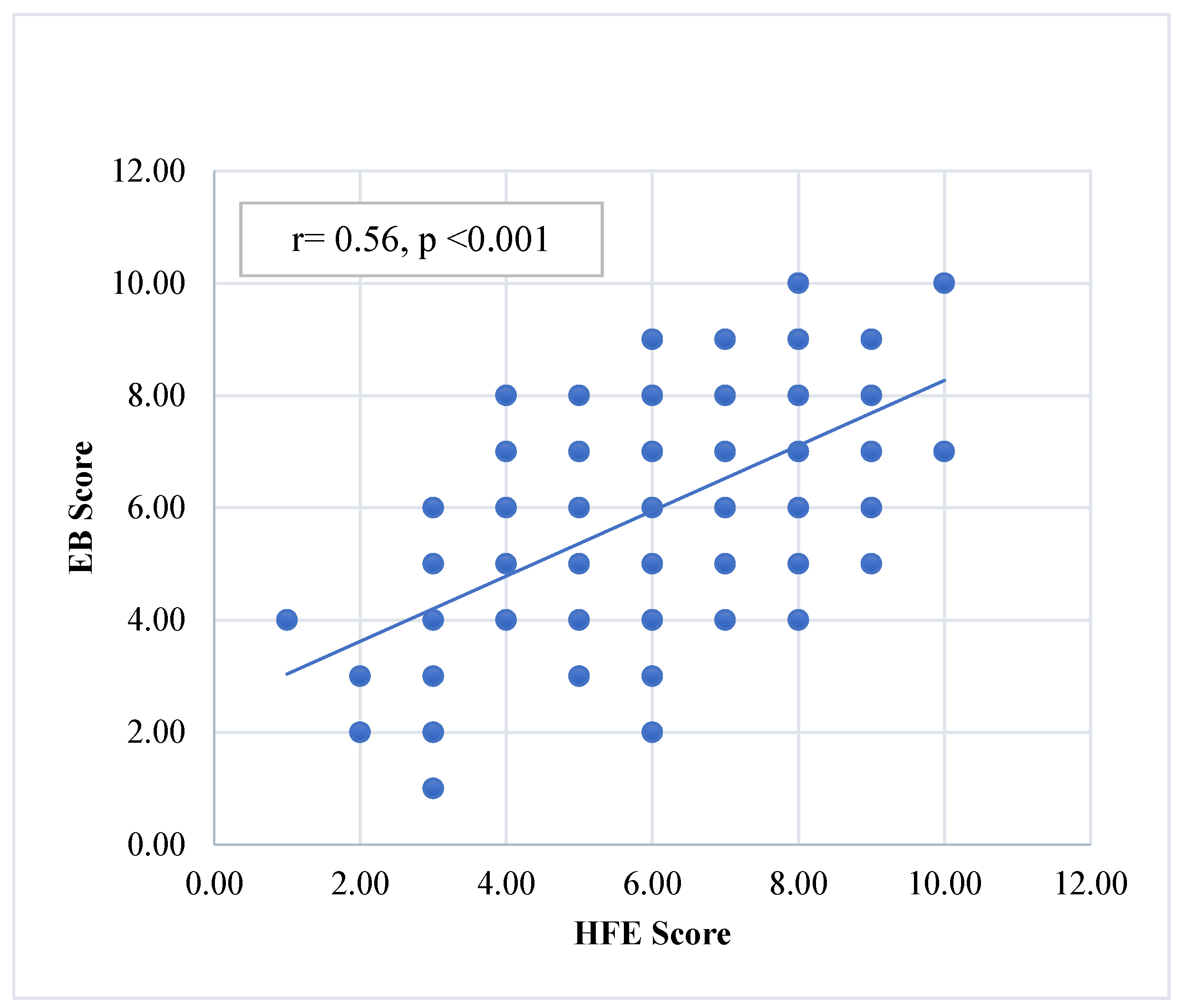 Ijerph 21 01187 g001 Ijerph 21 01187 g001