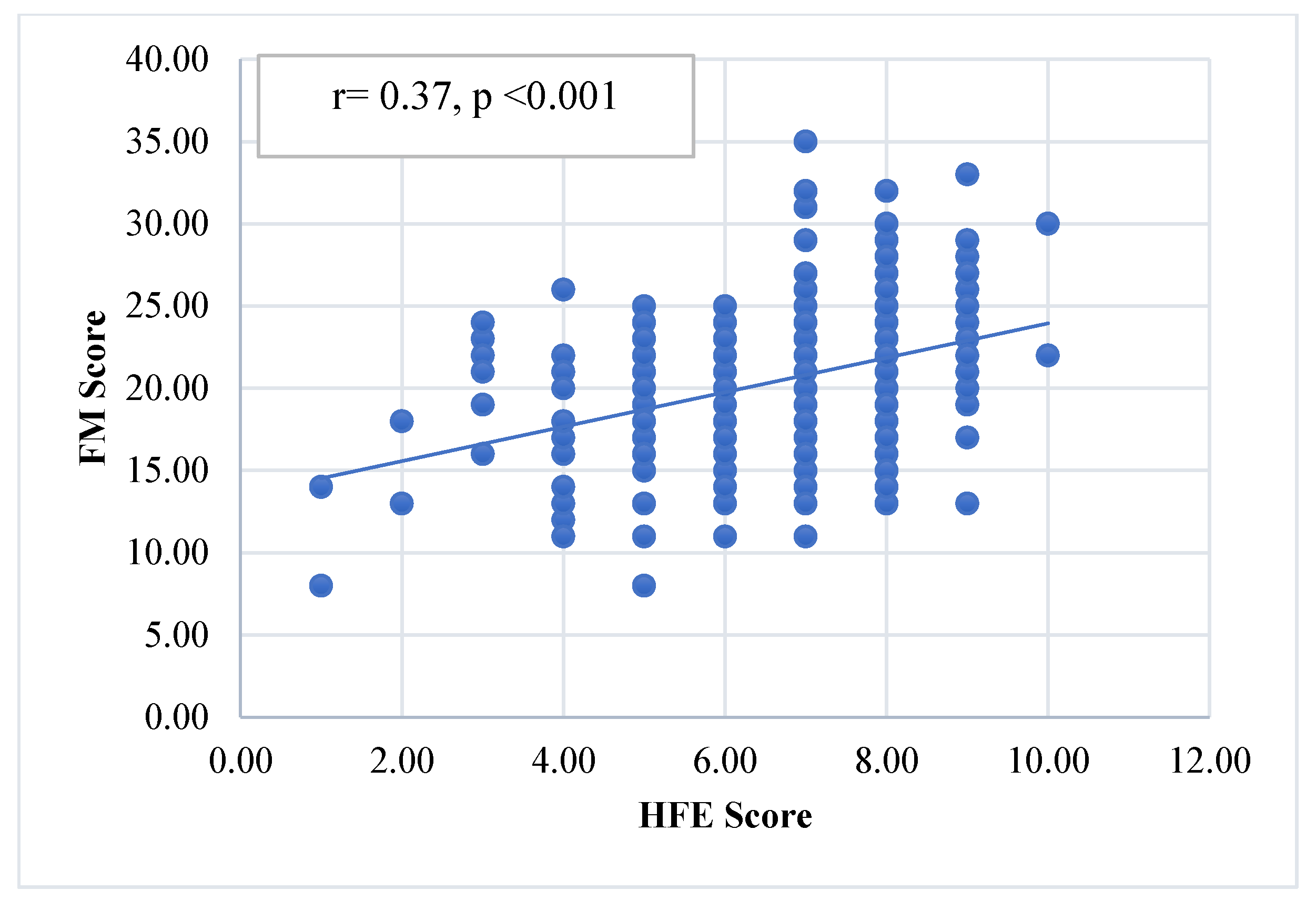 Ijerph 21 01187 g002 Ijerph 21 01187 g002